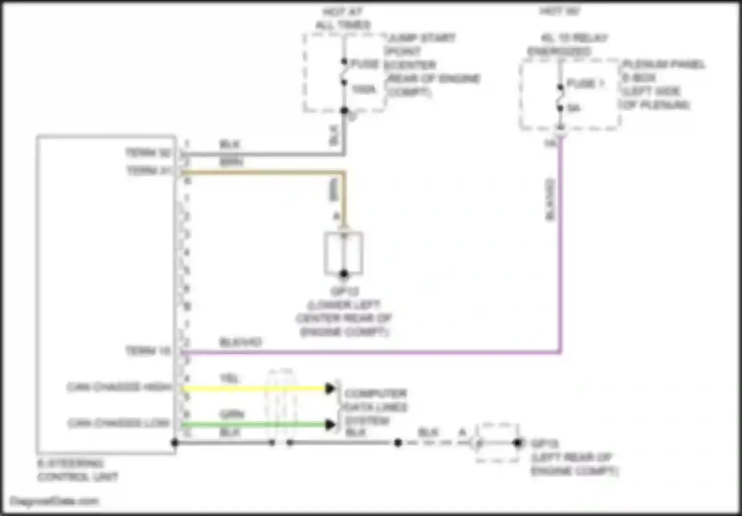 Wiring diagram can chassis low for Porsche Macan Turbo I (2014-2019) (2 of 2)