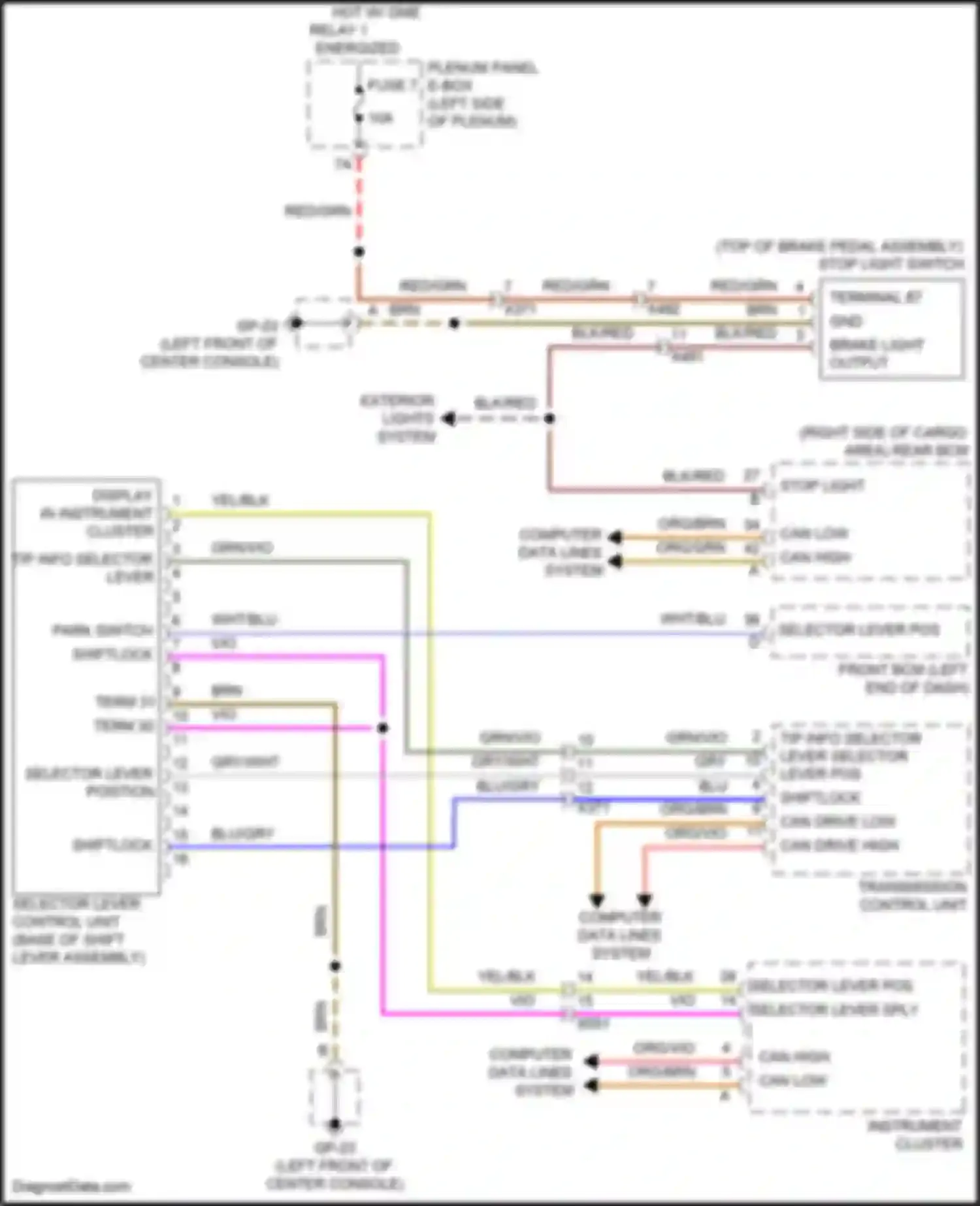 Wiring diagram display in instrument cluster for Porsche Macan Turbo I (2014-2019)
