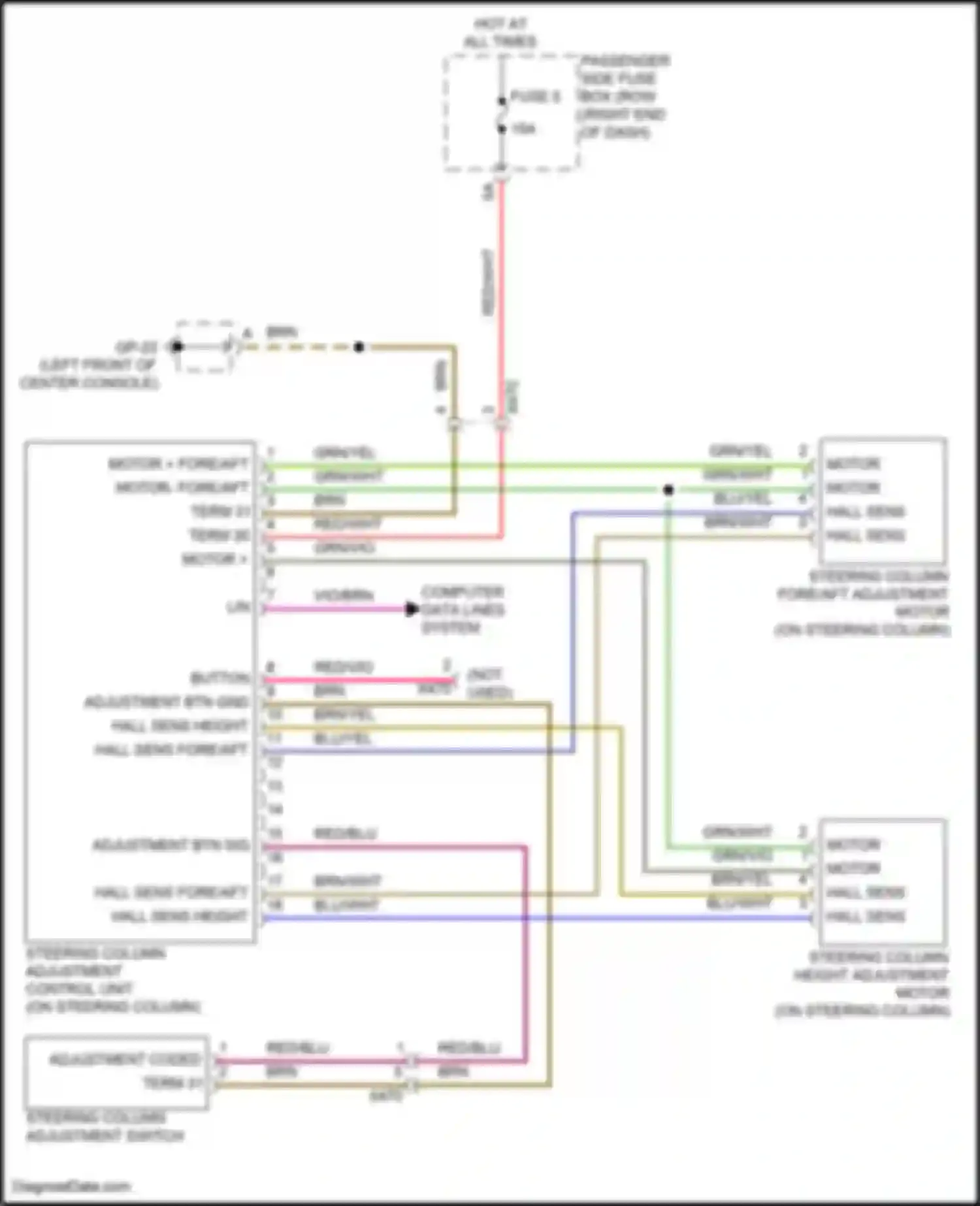Wiring diagram steering column adjustment control unit for Porsche Macan Turbo I (2014-2019)