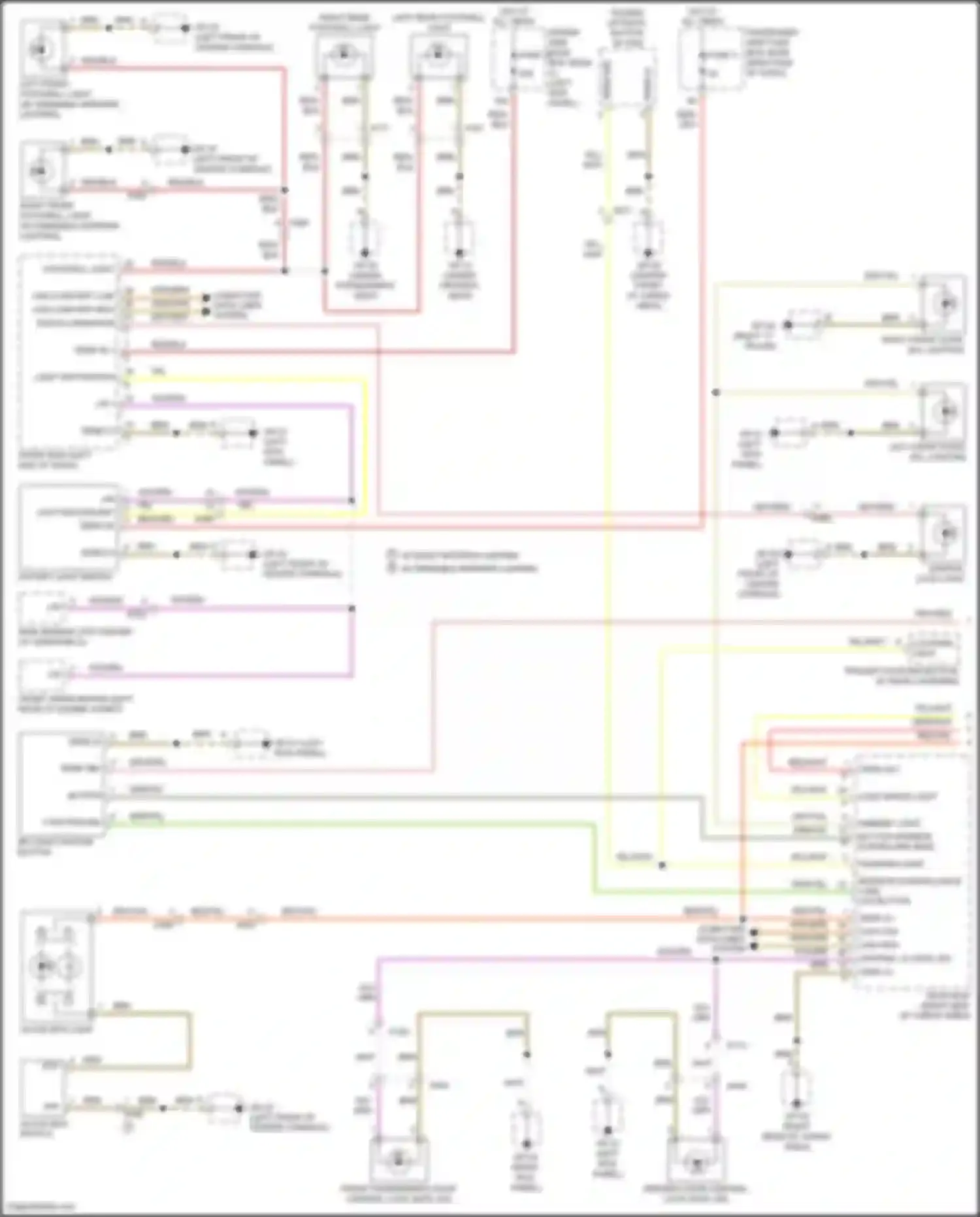 Wiring diagram function ind for Porsche Macan Turbo I (2014-2019)