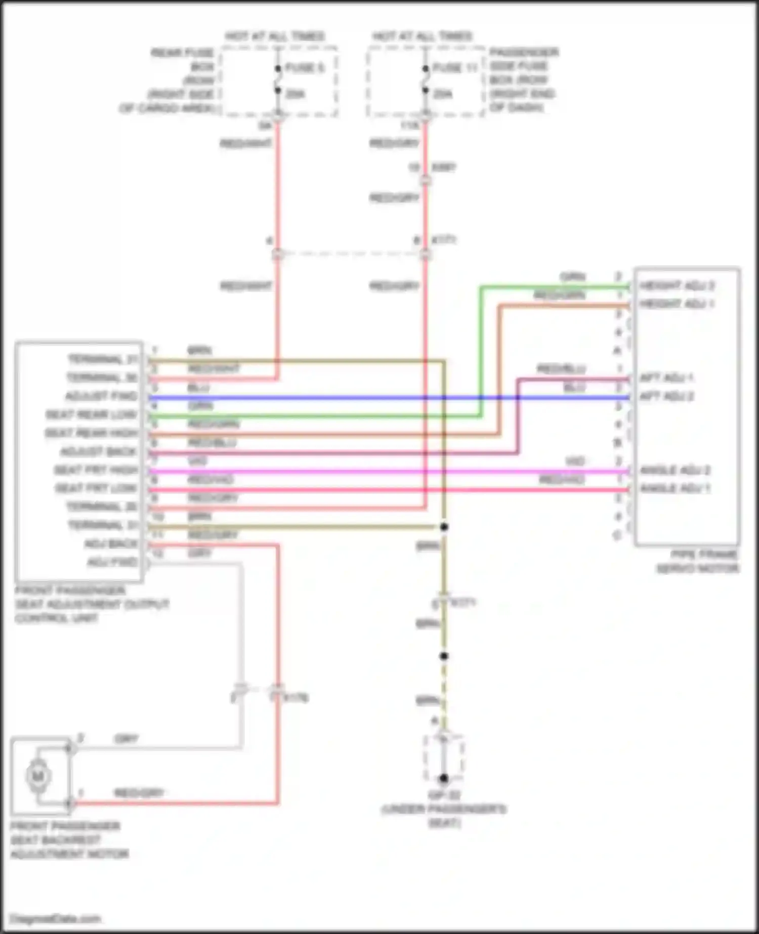 Wiring diagram front passenger seat adjustment output control unit for Porsche Macan Turbo I (2014-2019)