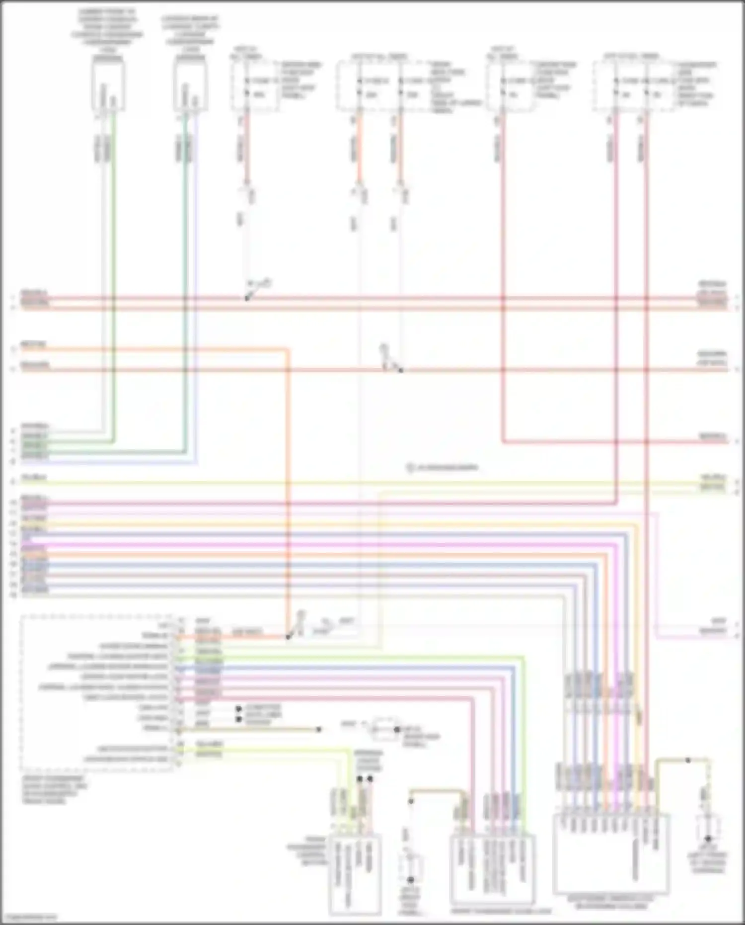 Wiring diagram function ind for Porsche Macan Turbo I (2014-2019)