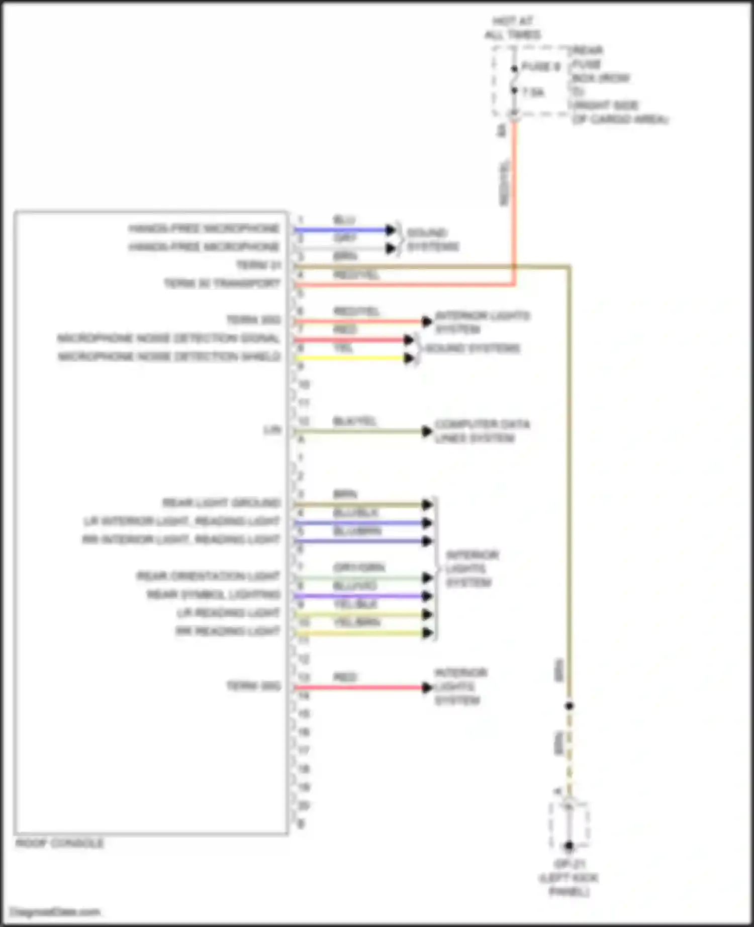 Wiring diagram microphone noise detection shield for Porsche Macan Turbo I (2014-2019)