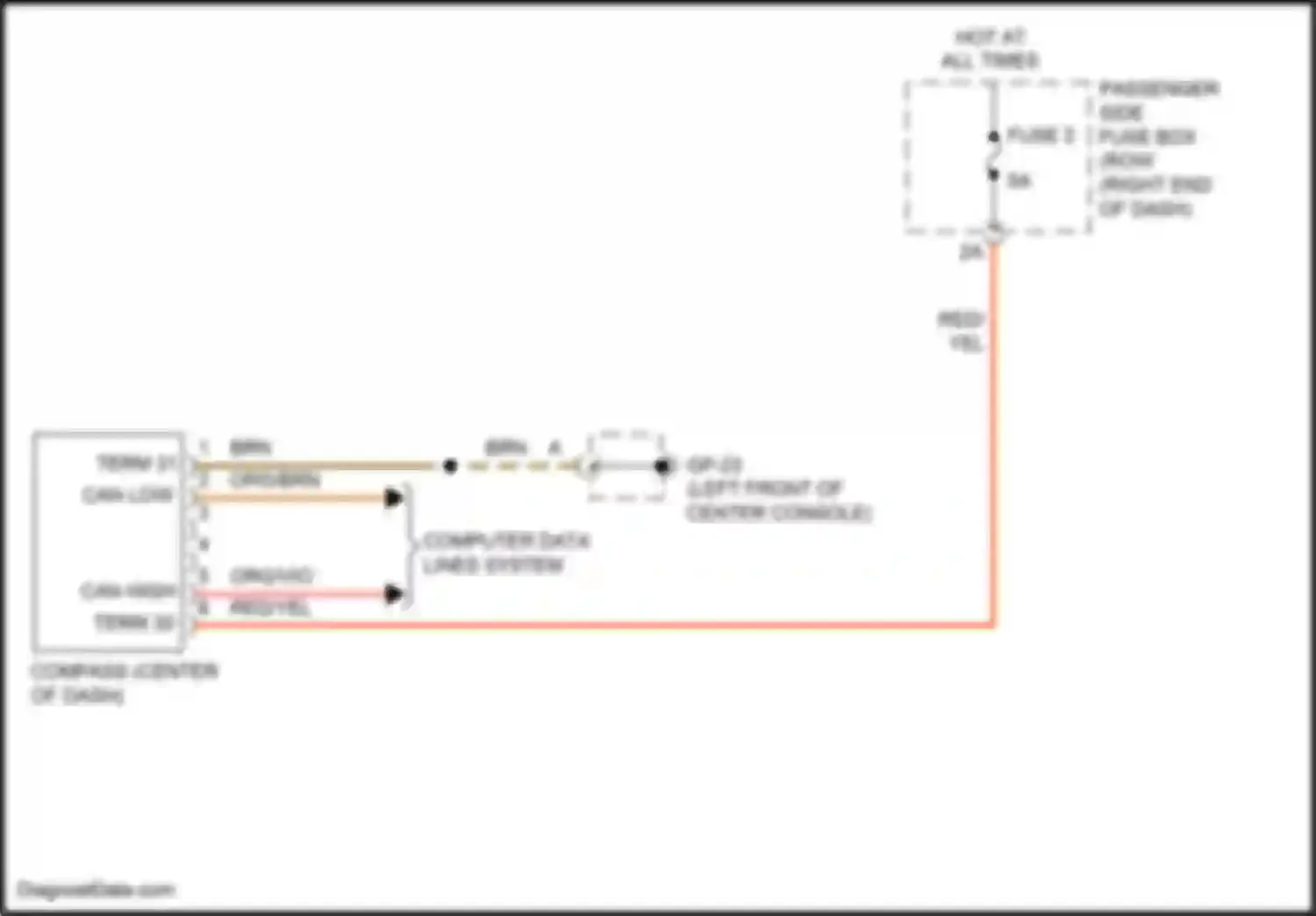 Wiring diagram computer data lines system for Porsche Macan Turbo I (2014-2019)