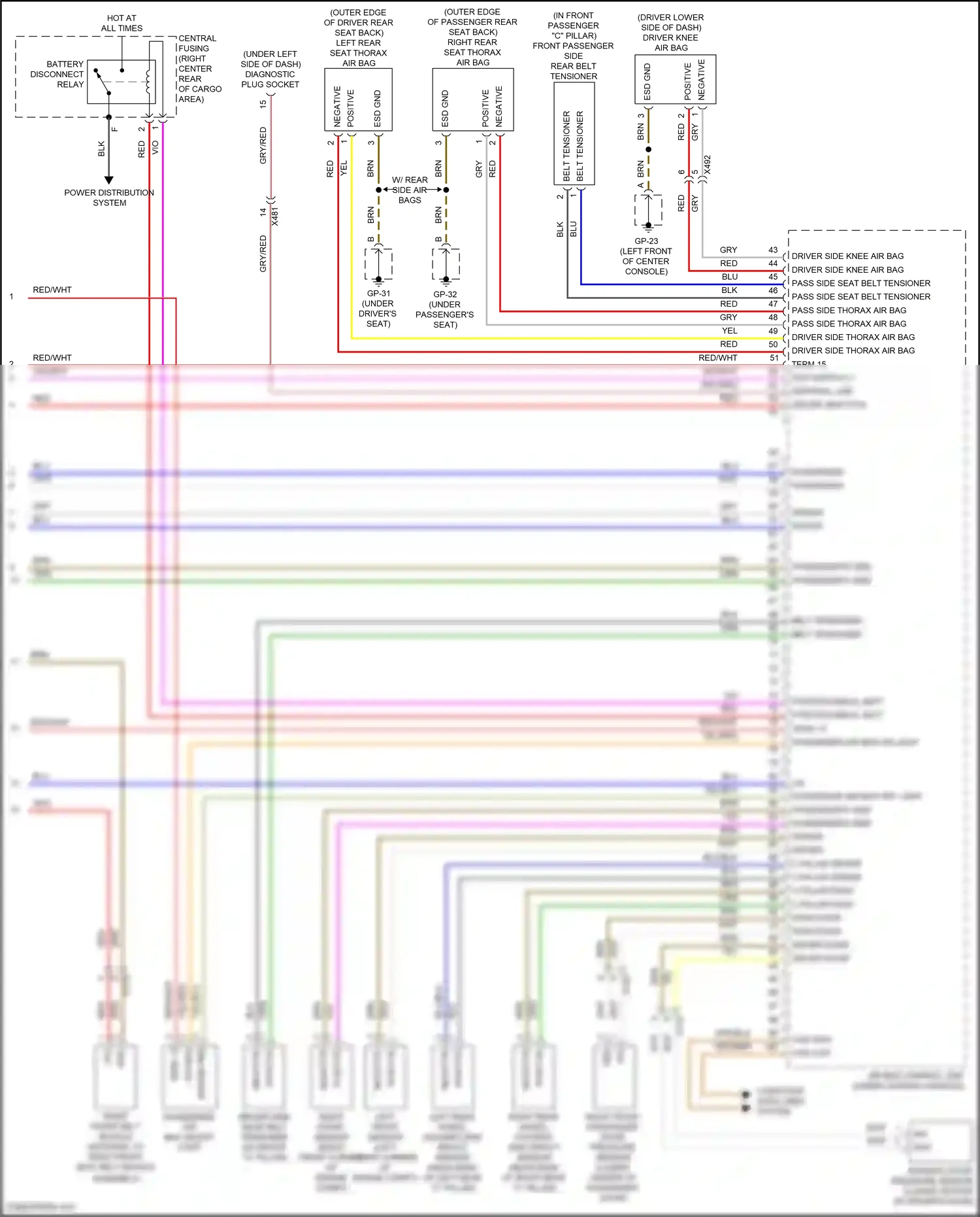 Porsche Macan Turbo I (2014-2019) left front sensor wiring diagram  (1 of 1)