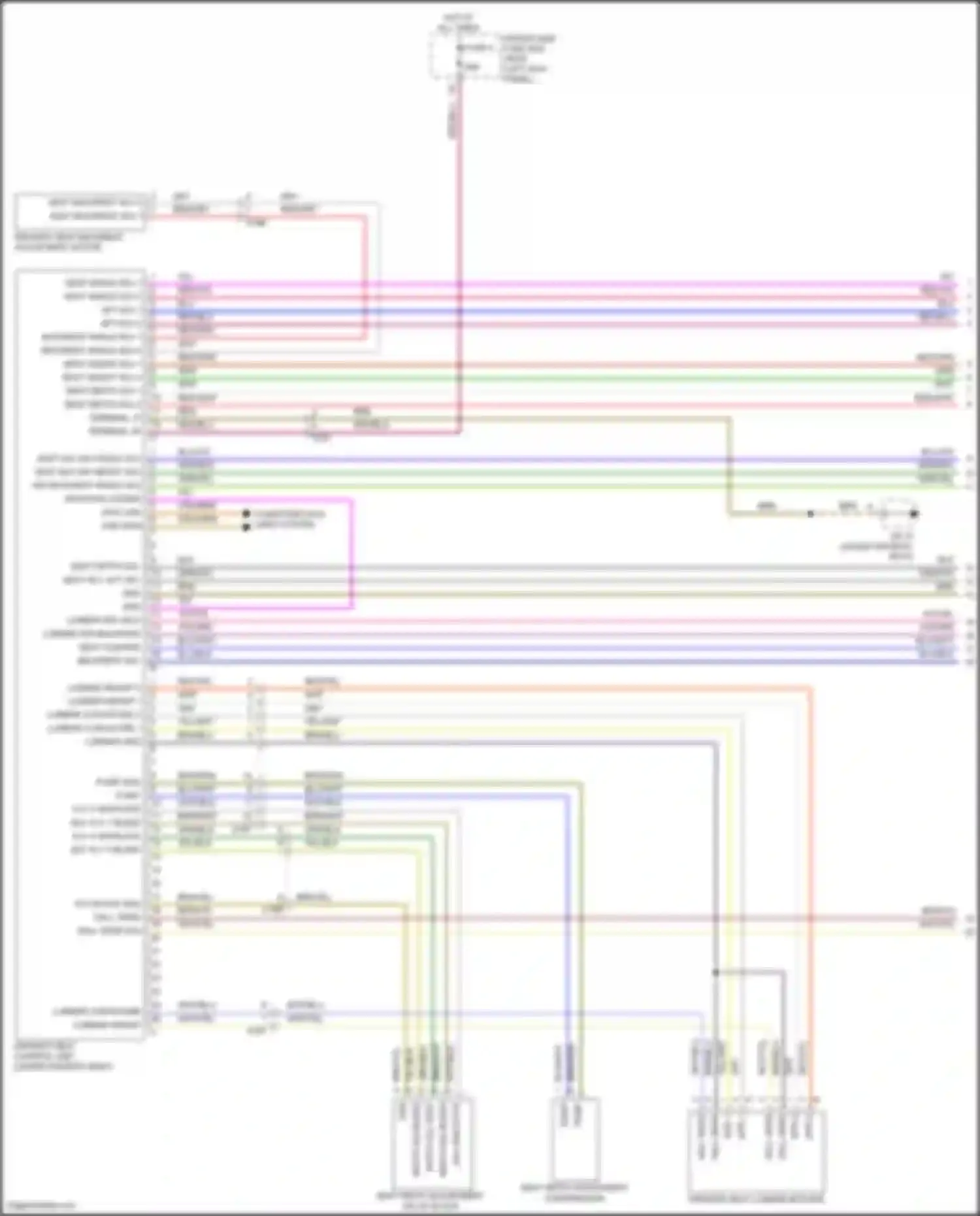 Wiring diagram lumbar height 2 for Porsche Macan Turbo I (2014-2019) (1 of 2)