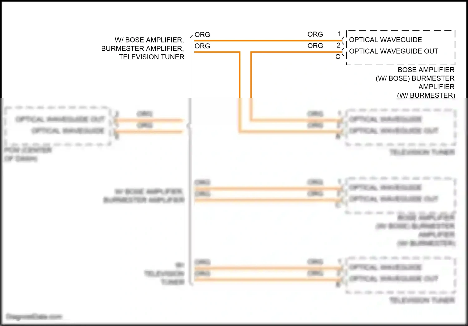 Porsche Macan Turbo I (2014-2019) optical waveguide in wiring diagram  (4 of 12)