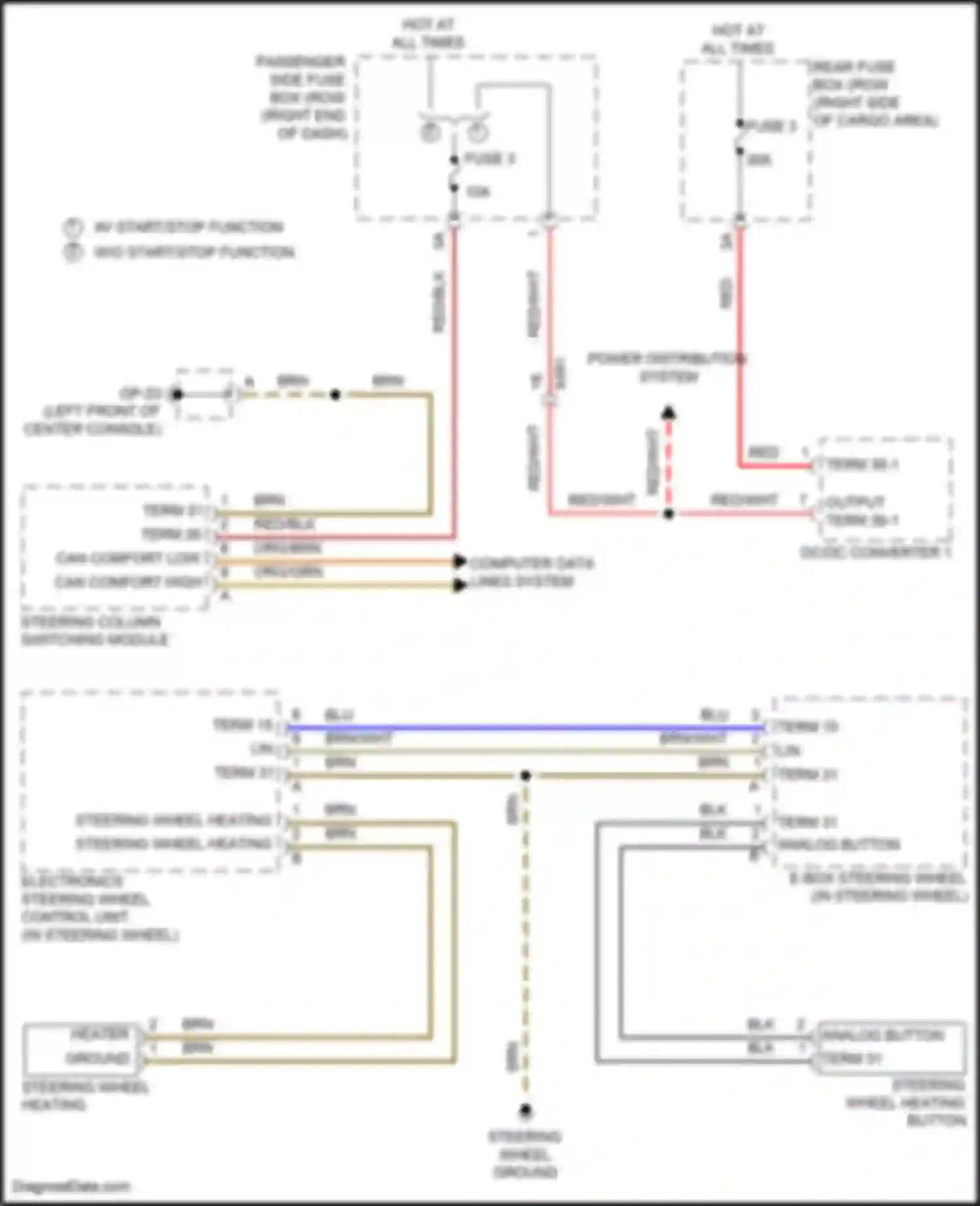 Wiring diagram analog button for Porsche Macan Turbo I (2014-2019)