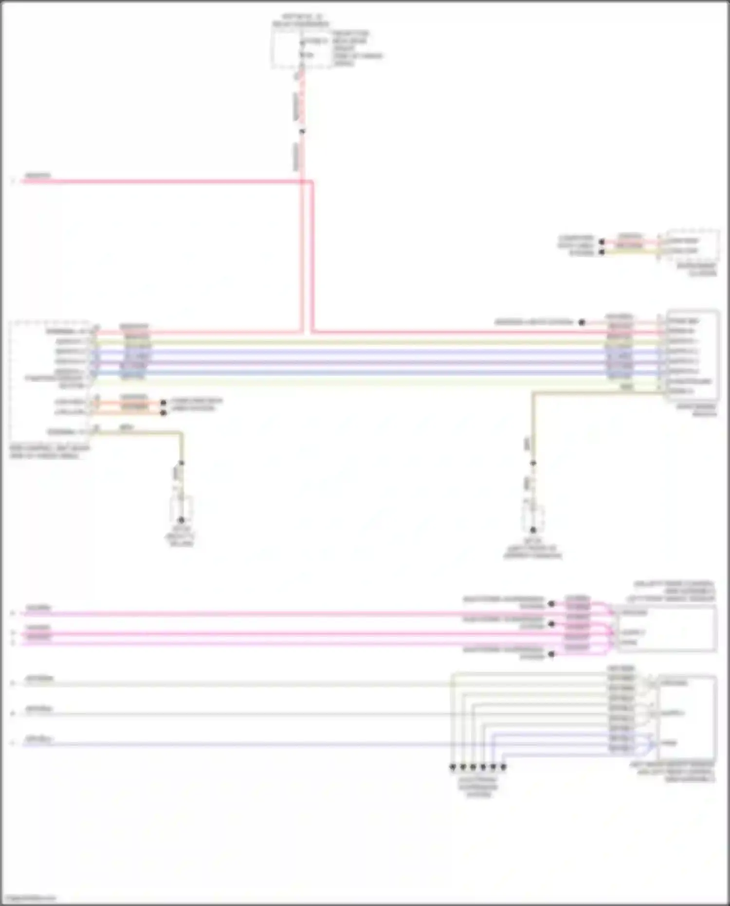 Wiring diagram terminal 31 for Porsche Macan Turbo I (2014-2019) (5 of 11)