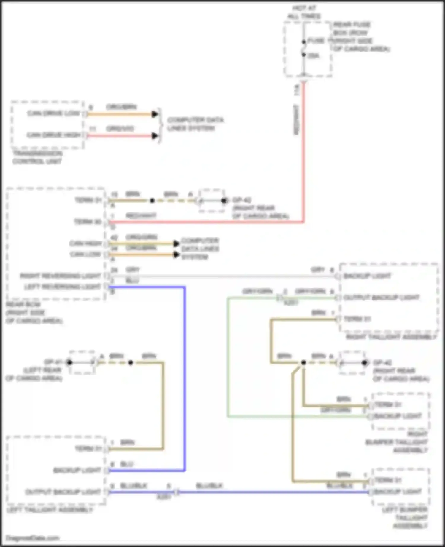 Wiring diagram transmission control unit for Porsche Macan Turbo I (2014-2019) (2 of 8)