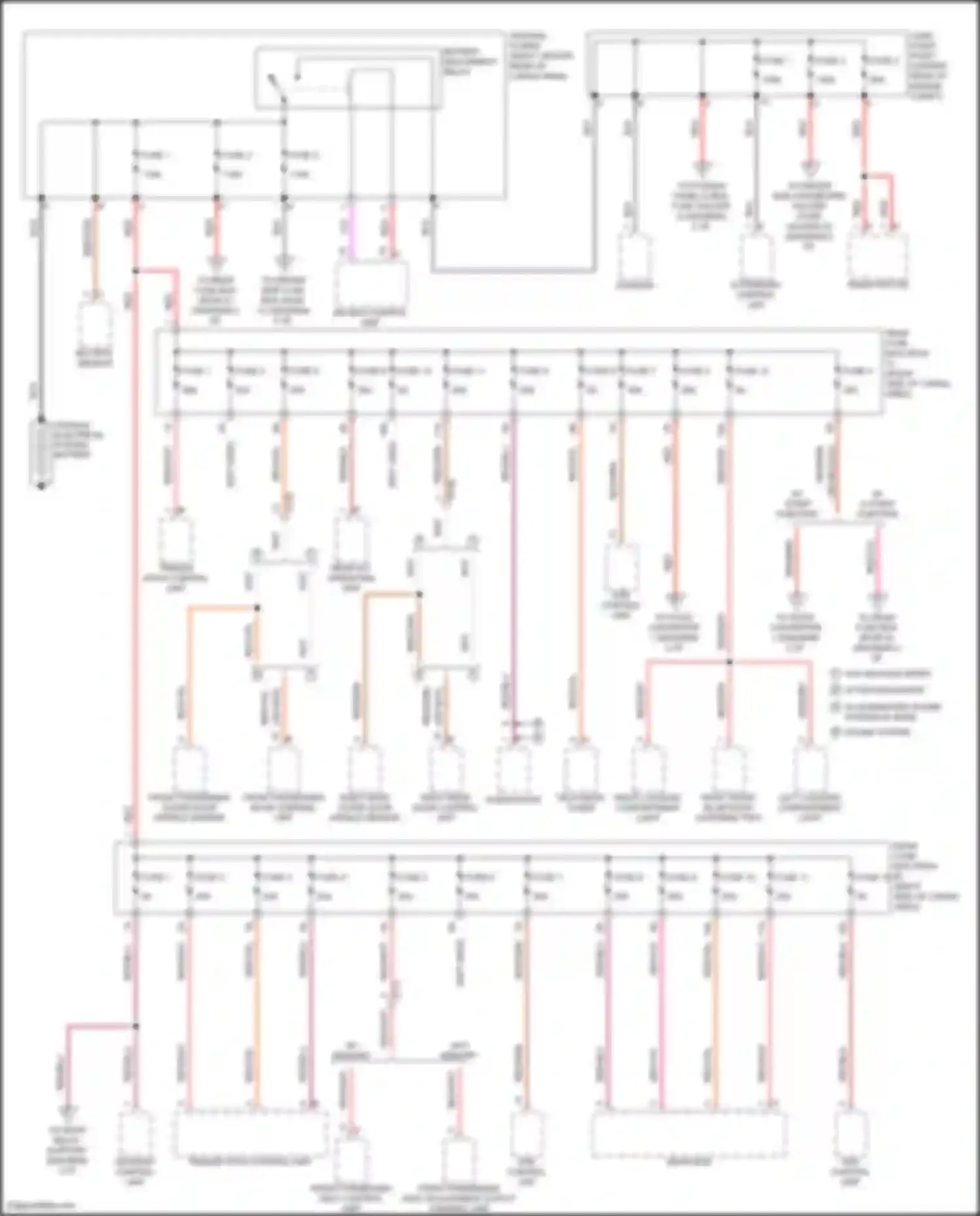 Wiring diagram vehicle electrical system battery for Porsche Macan Turbo I (2014-2019) (2 of 3)