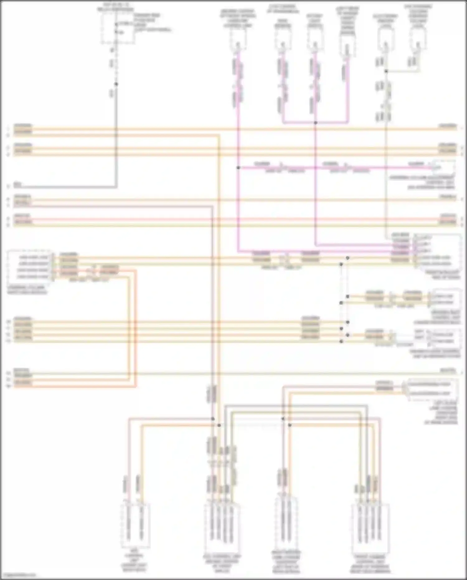 Macan Porsche I facelift 2 (2021-2024): Computer data lines circuit (2 of 3)