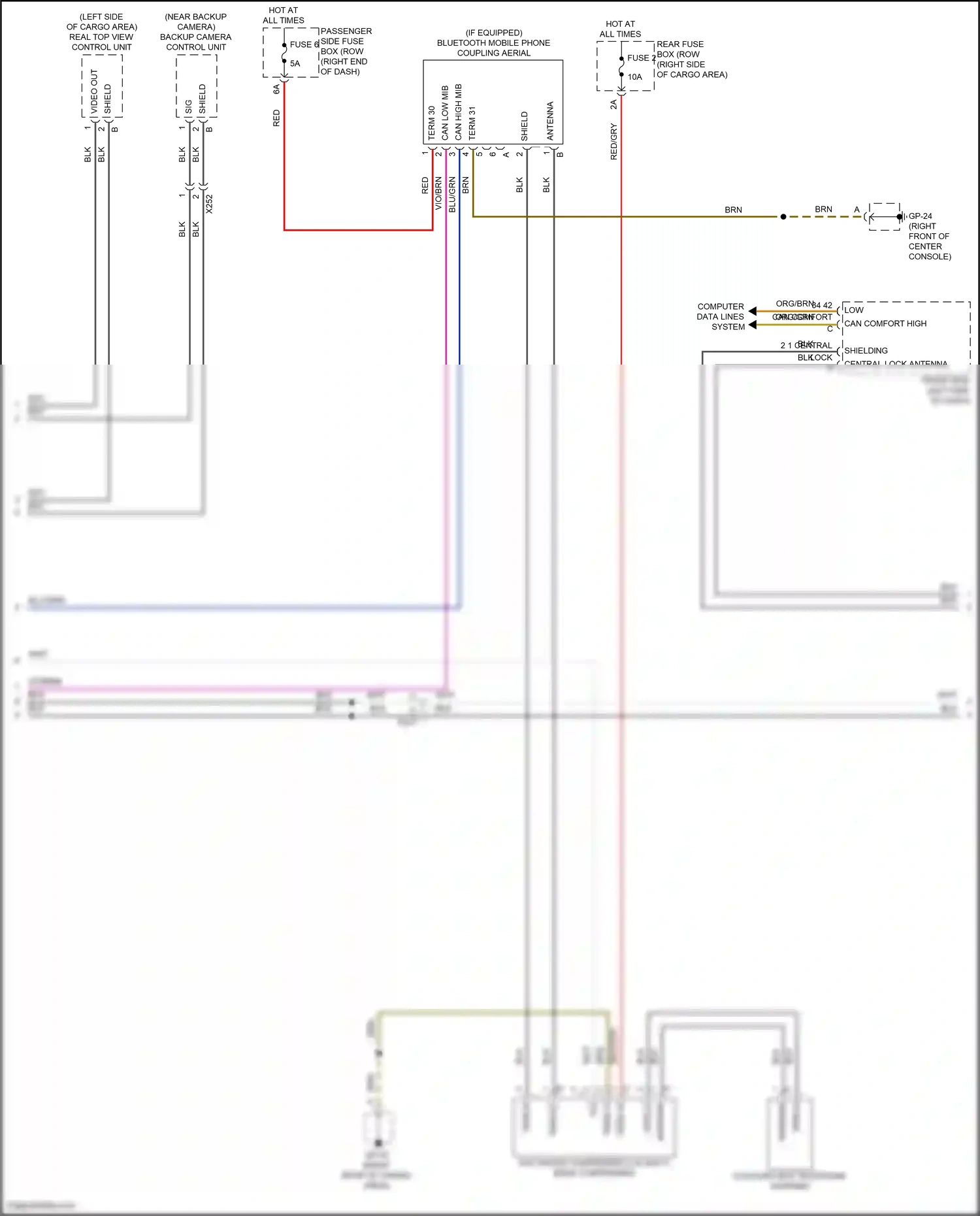 Wiring diagram blk for Porsche Macan I facelift 2 (2021-2024) (62 of 84)