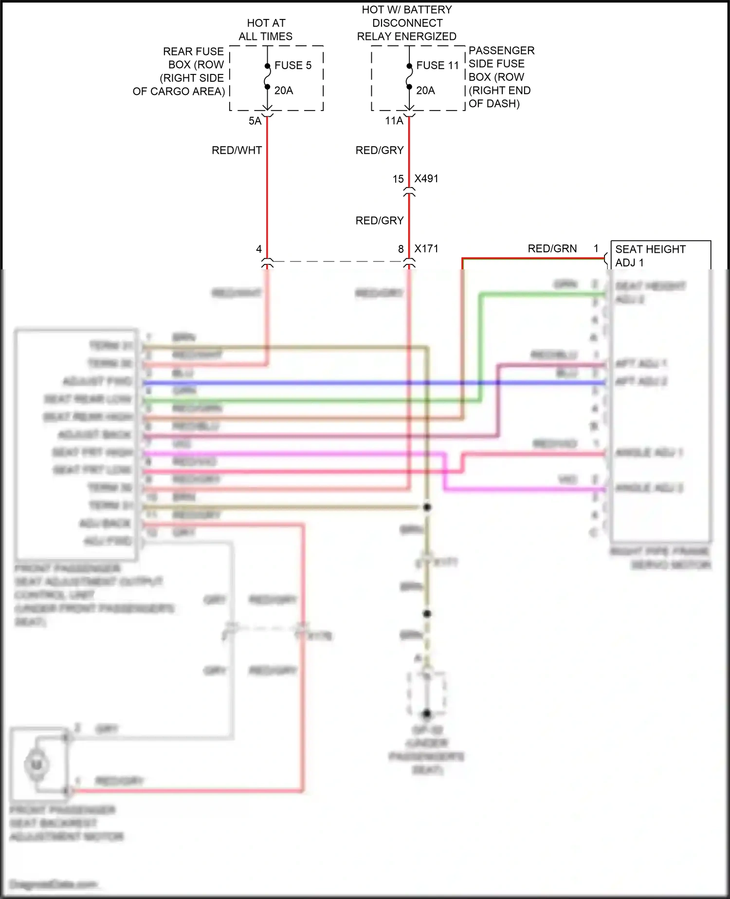 Wiring diagram blu for Porsche Macan I facelift 2 (2021-2024) (8 of 67)