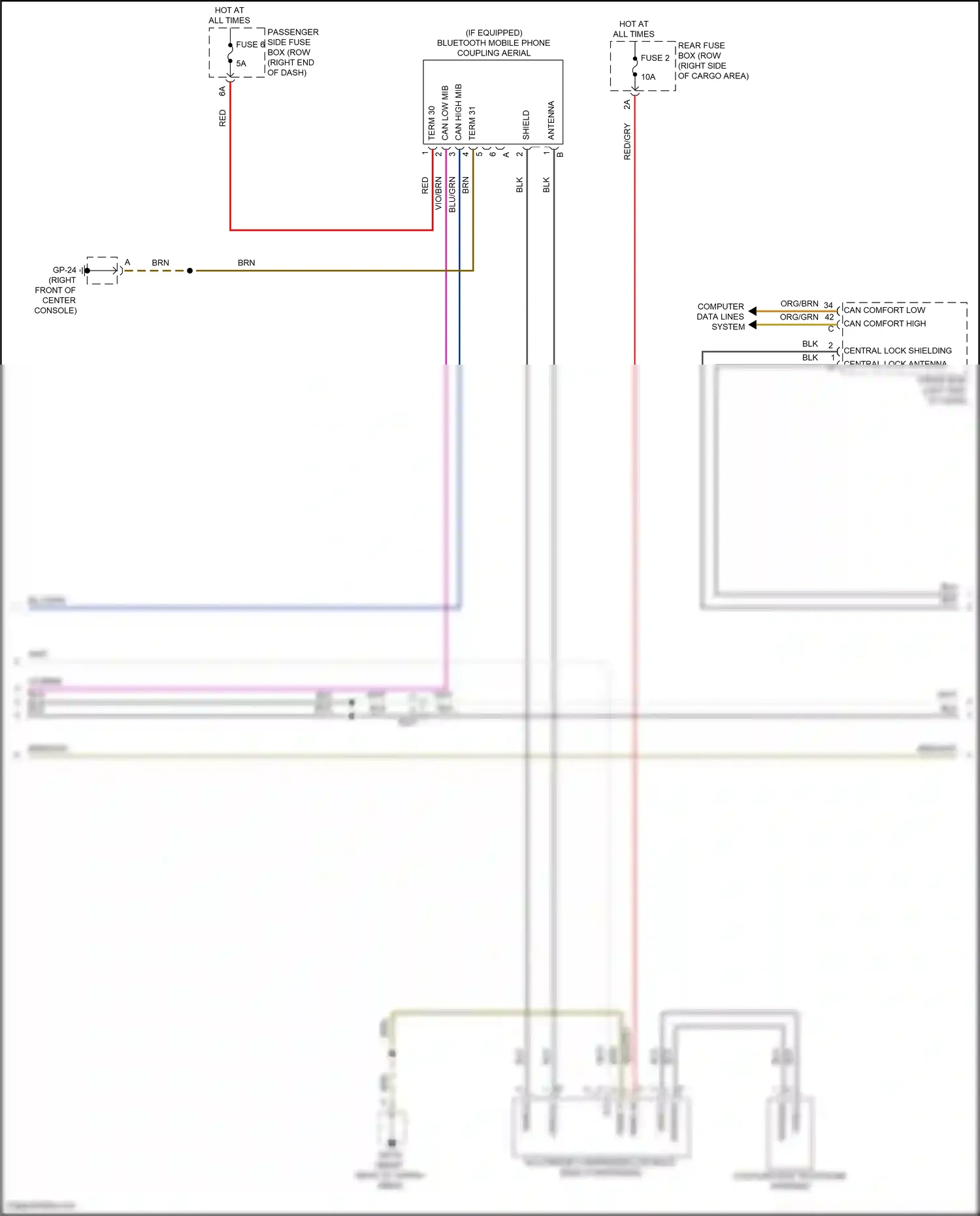 Wiring diagram central lock shielding for Porsche Macan I facelift 2 (2021-2024) (2 of 3)