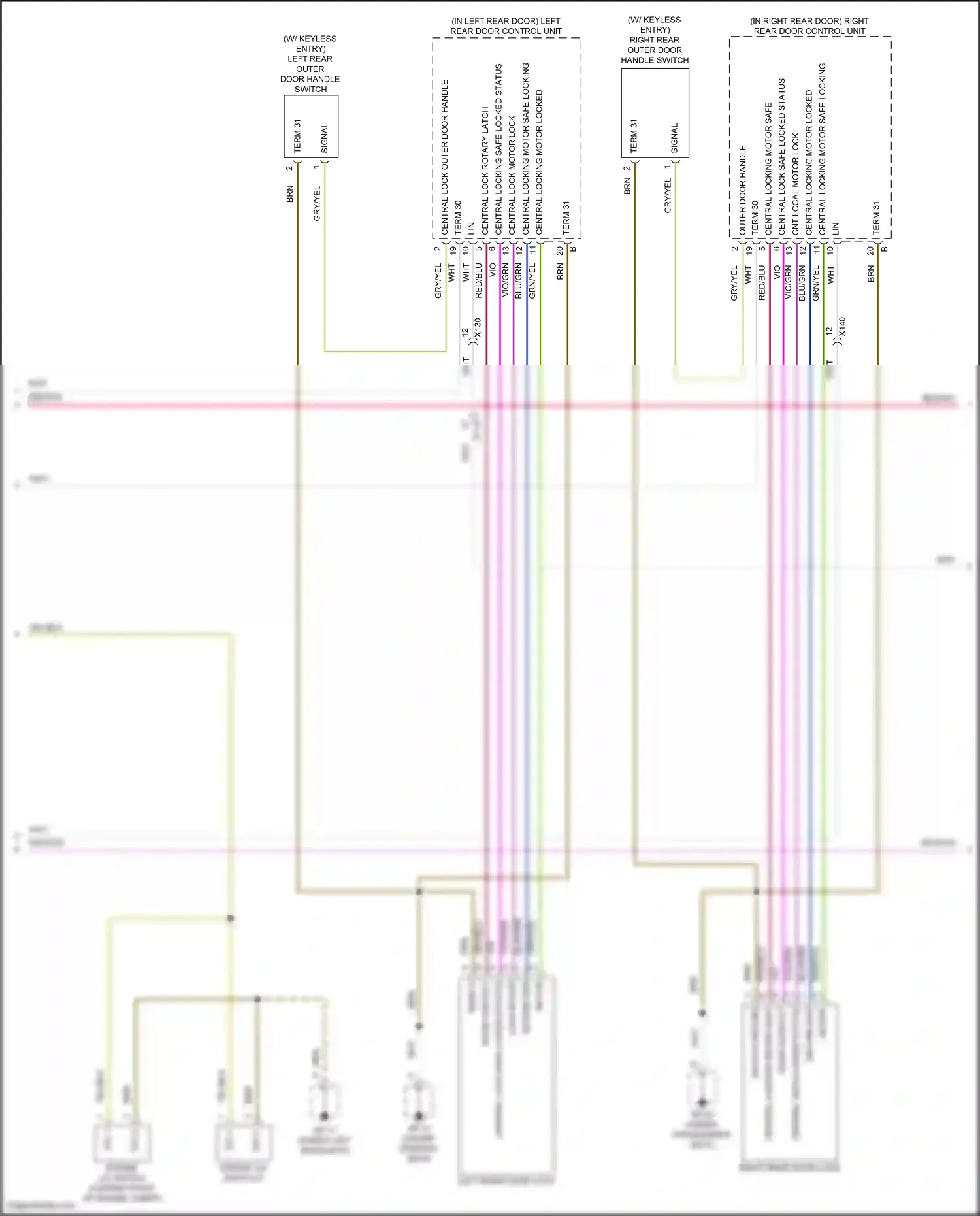 Wiring diagram central locking motor safe locking for Porsche Macan I facelift 2 (2021-2024) (1 of 2)