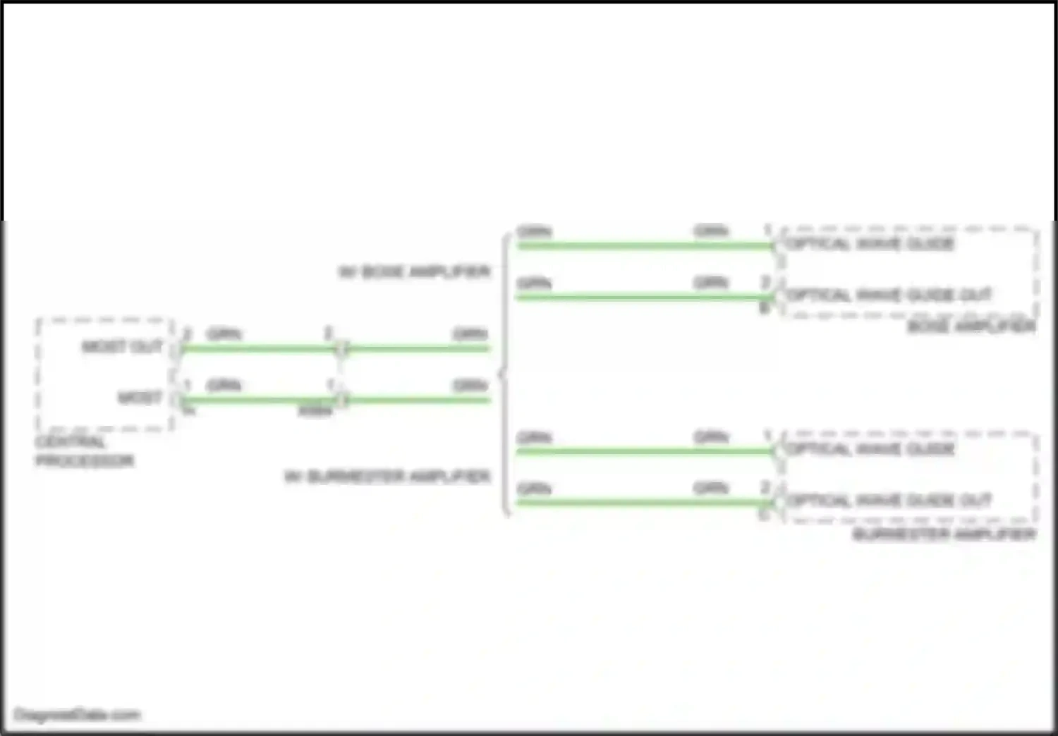 Wiring diagram central processor for Porsche Macan I facelift 2 (2021-2024) (16 of 20)