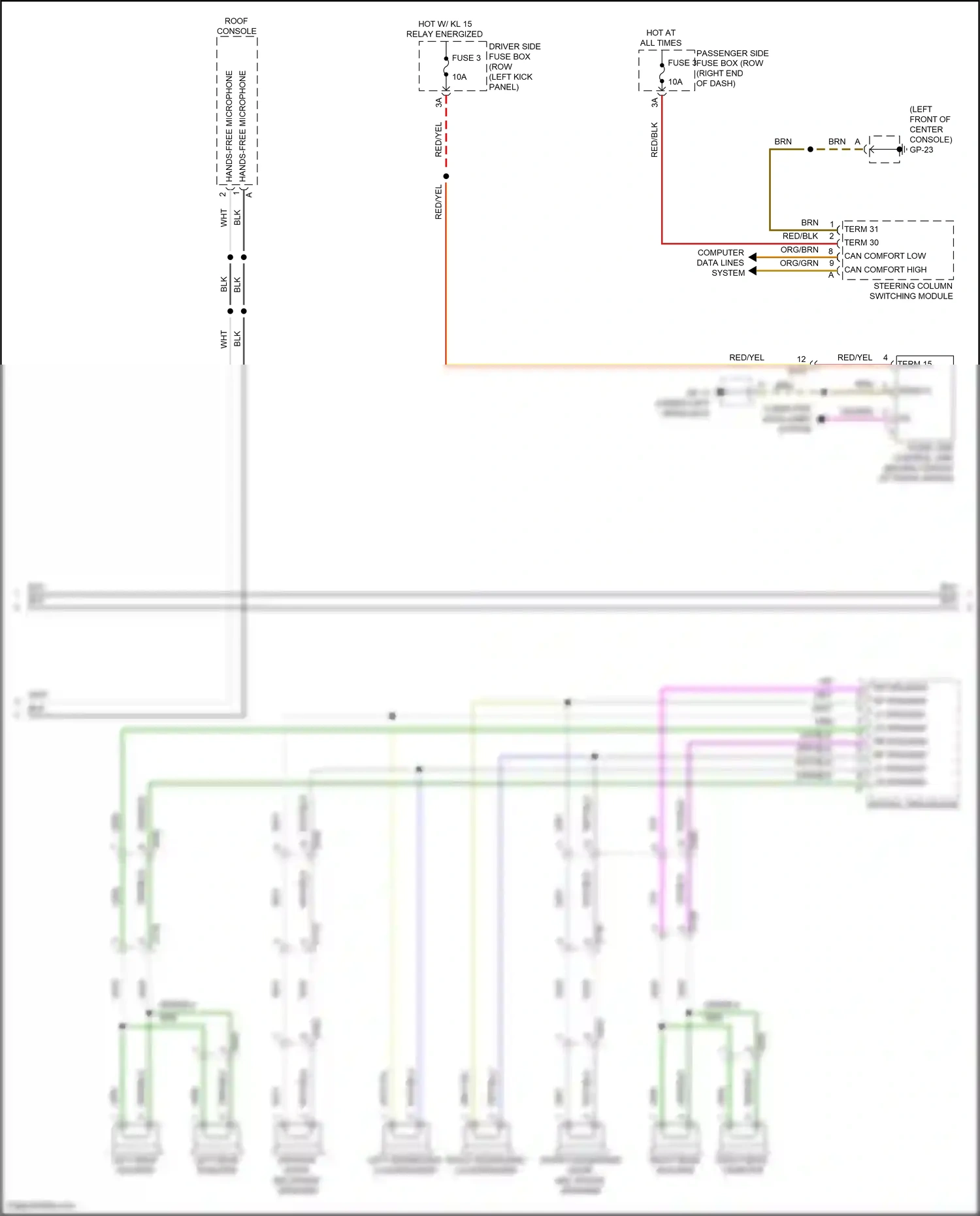 Wiring diagram central processor for Porsche Macan I facelift 2 (2021-2024) (12 of 20)