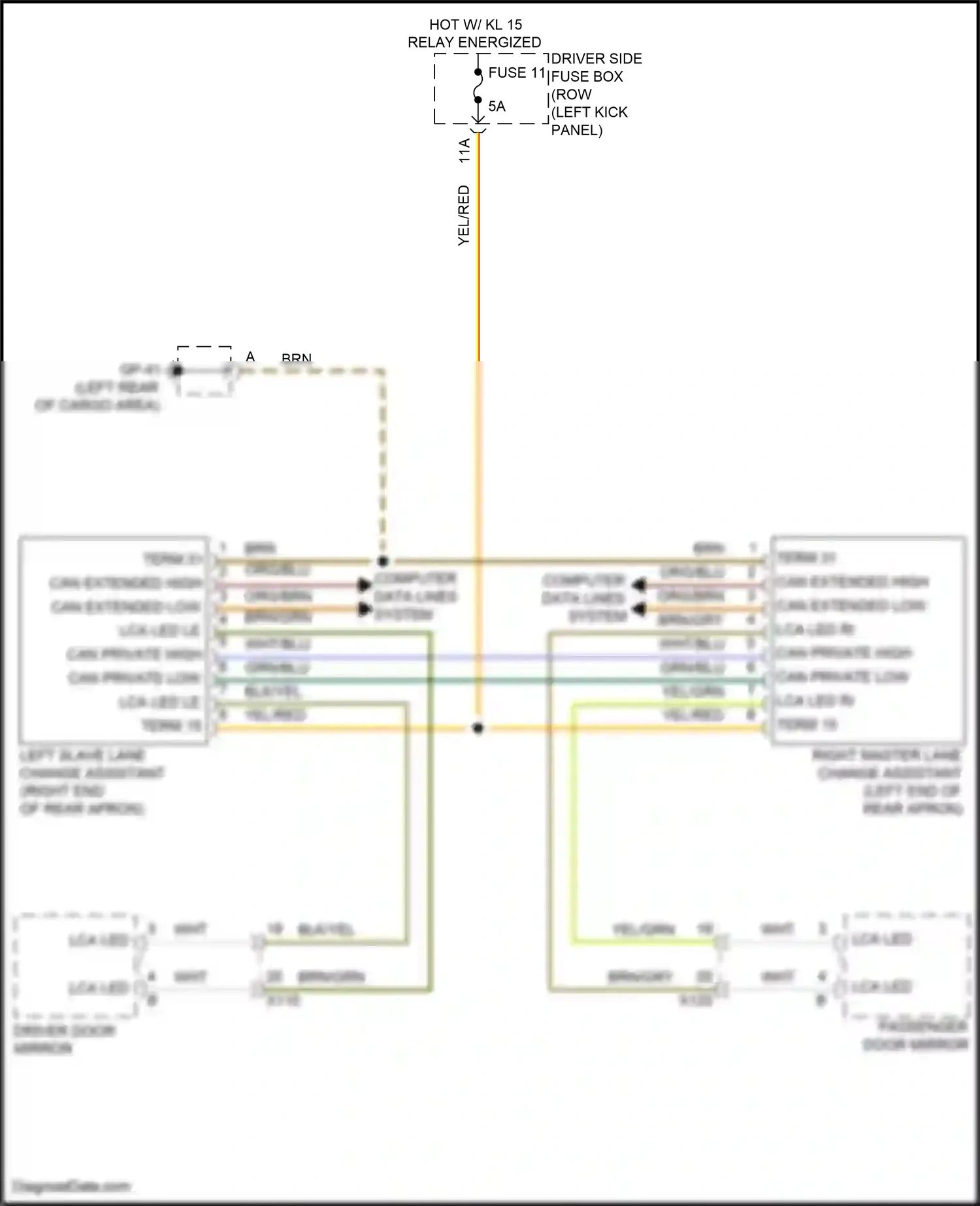 Wiring diagram computer data lines system for Porsche Macan I facelift 2 (2021-2024) (53 of 88)