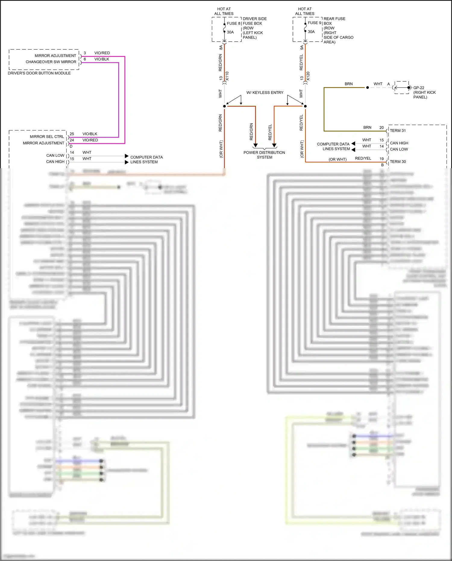 Wiring diagram computer data lines system for Porsche Macan I facelift 2 (2021-2024) (9 of 88)