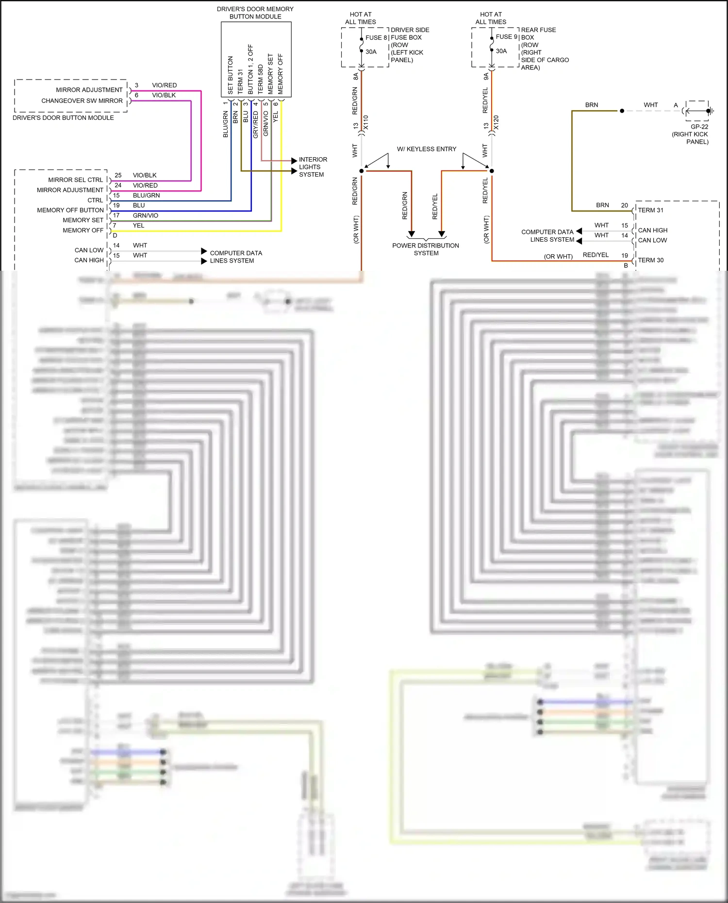 Wiring diagram computer data lines system for Porsche Macan I facelift 2 (2021-2024) (44 of 88)
