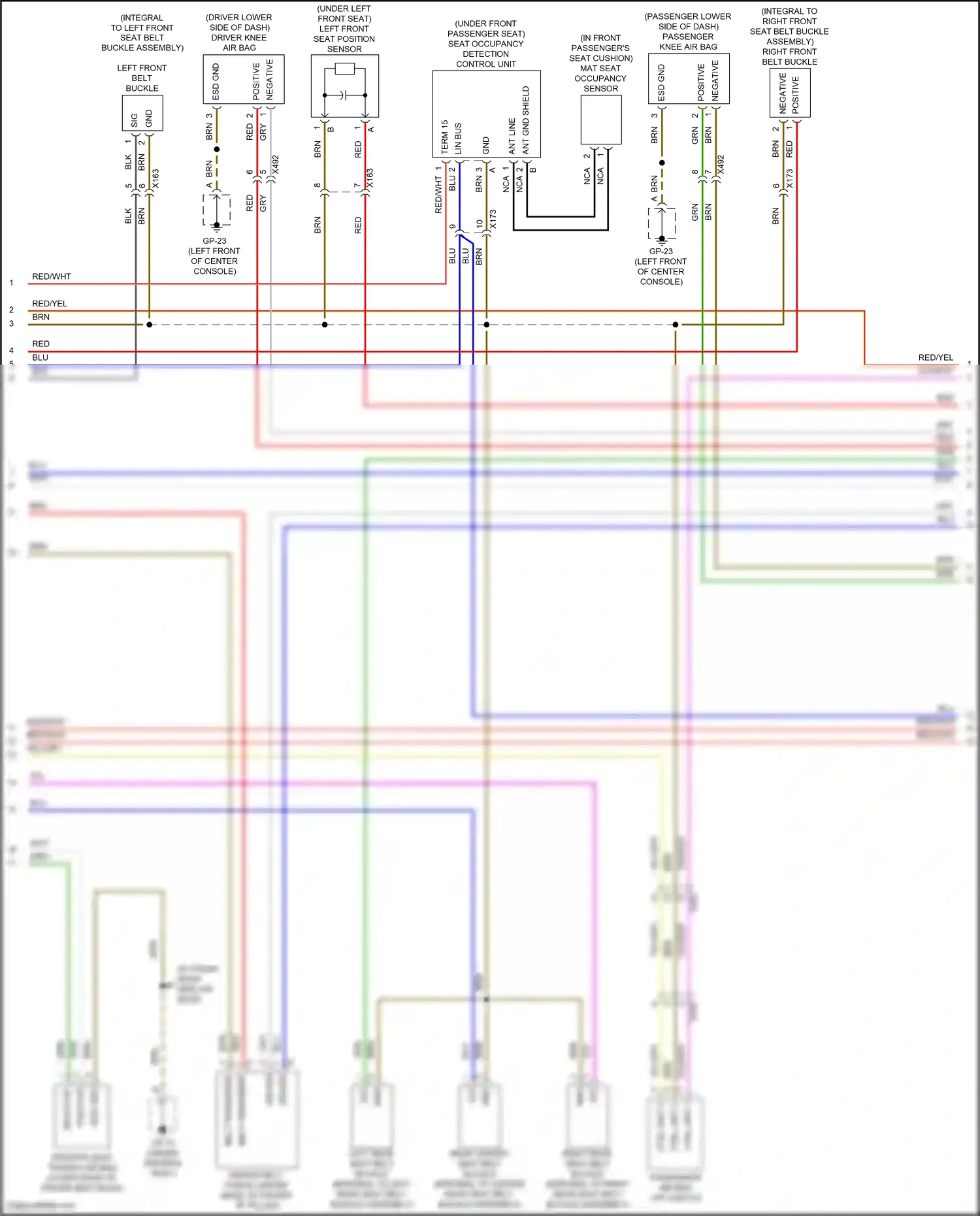Wiring diagram ctrl unit 3 for Porsche Macan I facelift 2 (2021-2024) (1 of 1)