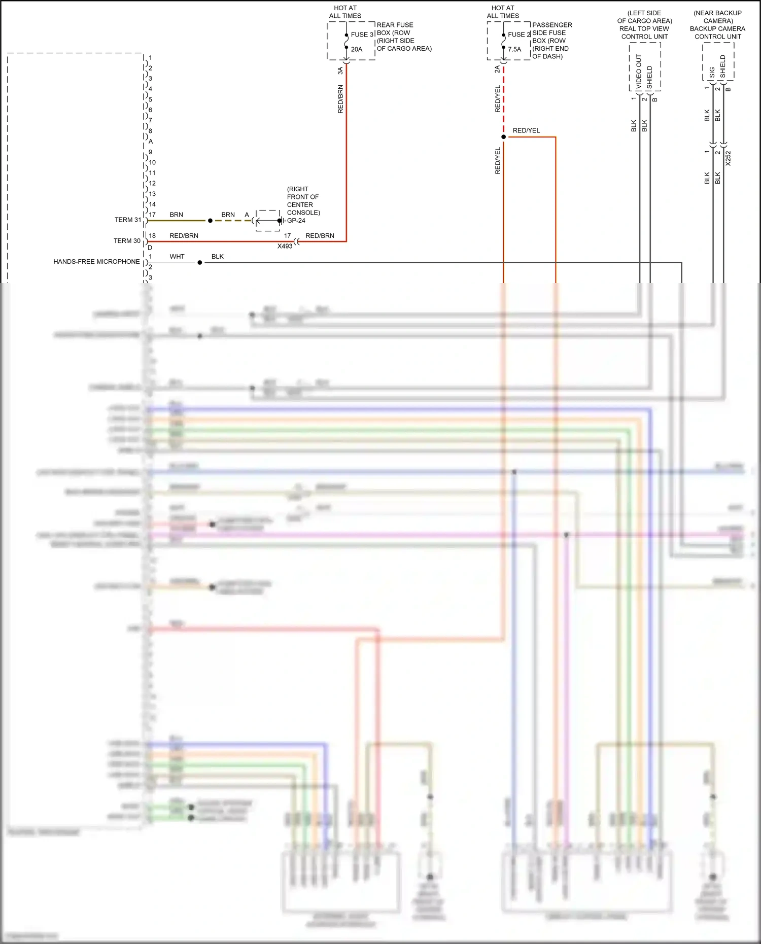 Wiring diagram external audio sources interface for Porsche Macan I facelift 2 (2021-2024) (1 of 8)
