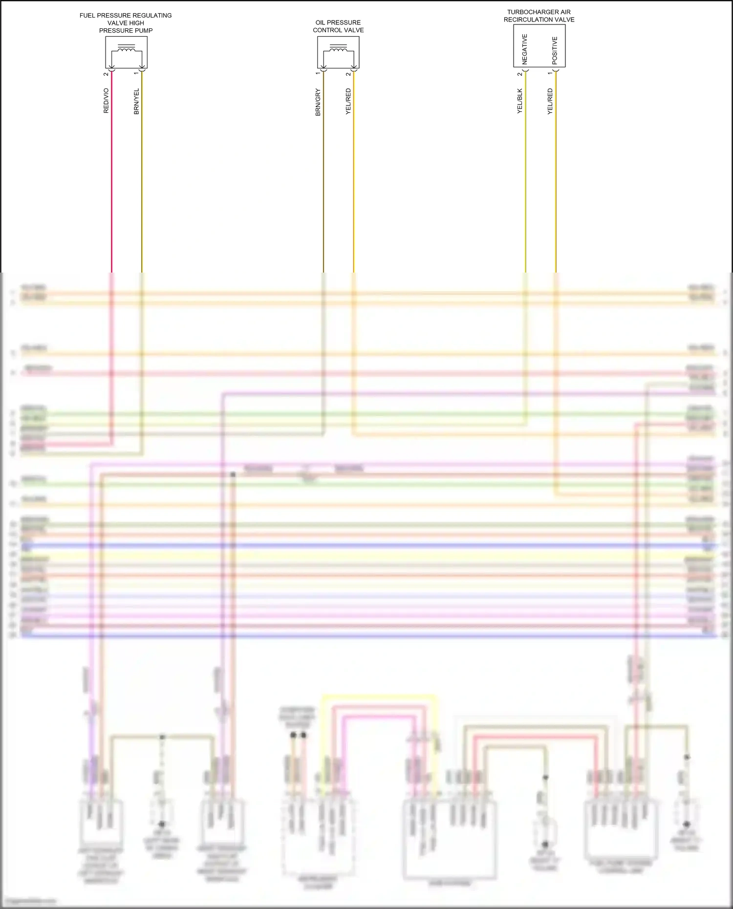 Wiring diagram fuel pump system control unit for Porsche Macan I facelift 2 (2021-2024) (2 of 3)