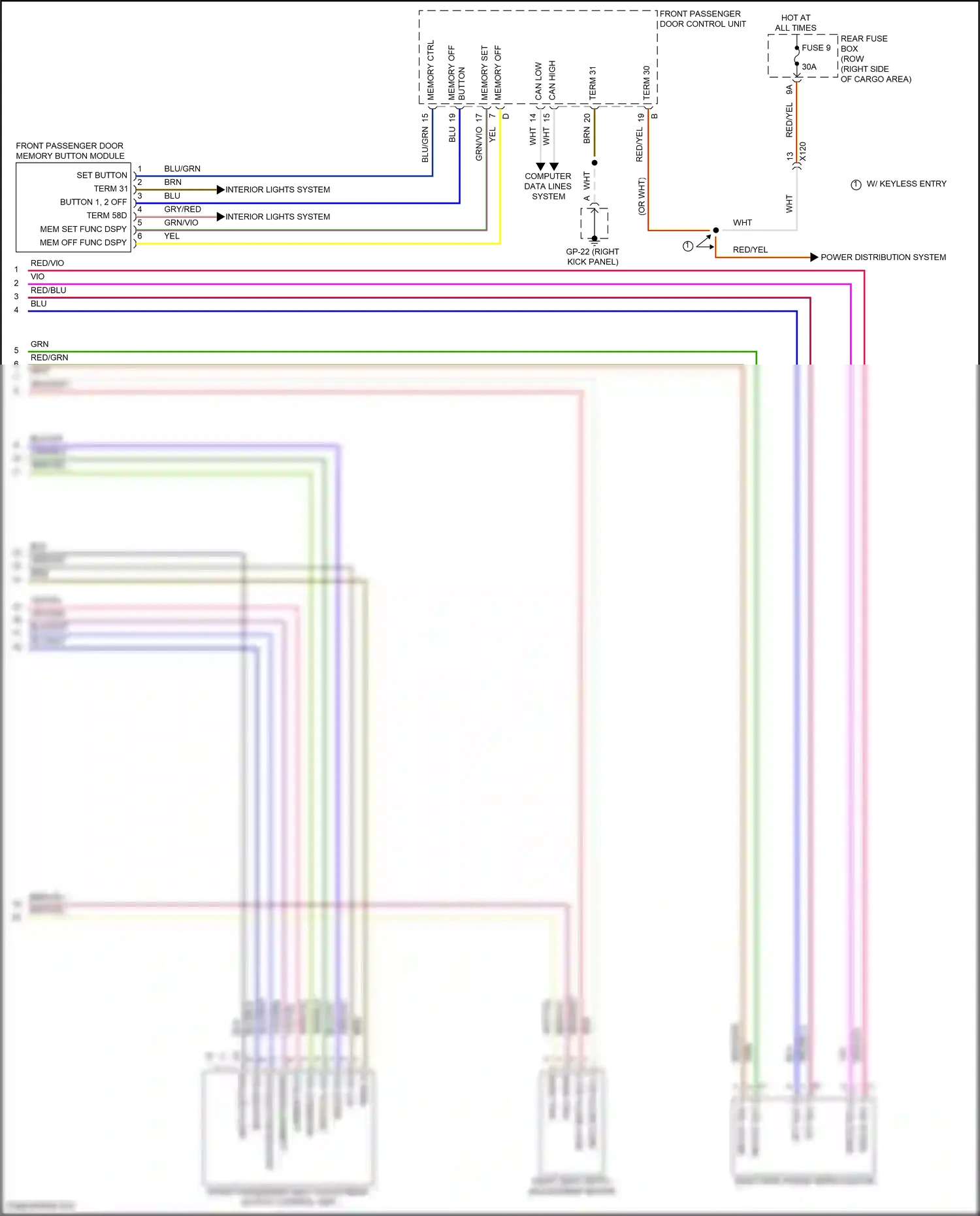 Wiring diagram mem set func dspy for Porsche Macan I facelift 2 (2021-2024) (1 of 1)