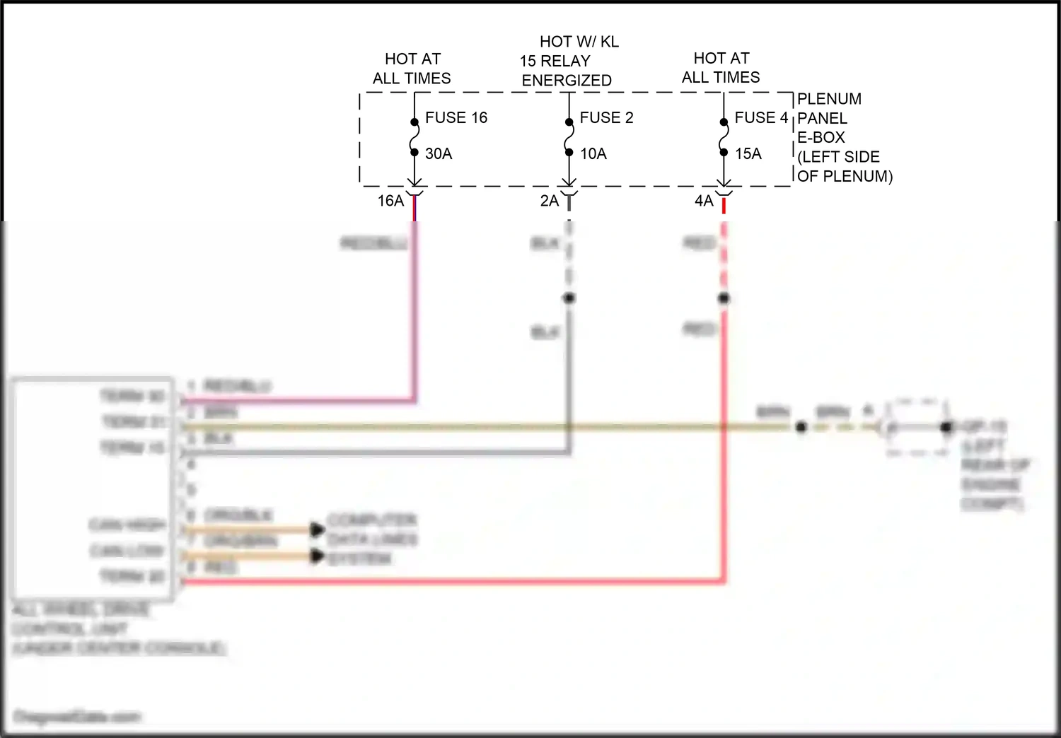 Wiring diagram plenum panel e-box for Porsche Macan I facelift 2 (2021-2024) (3 of 14)
