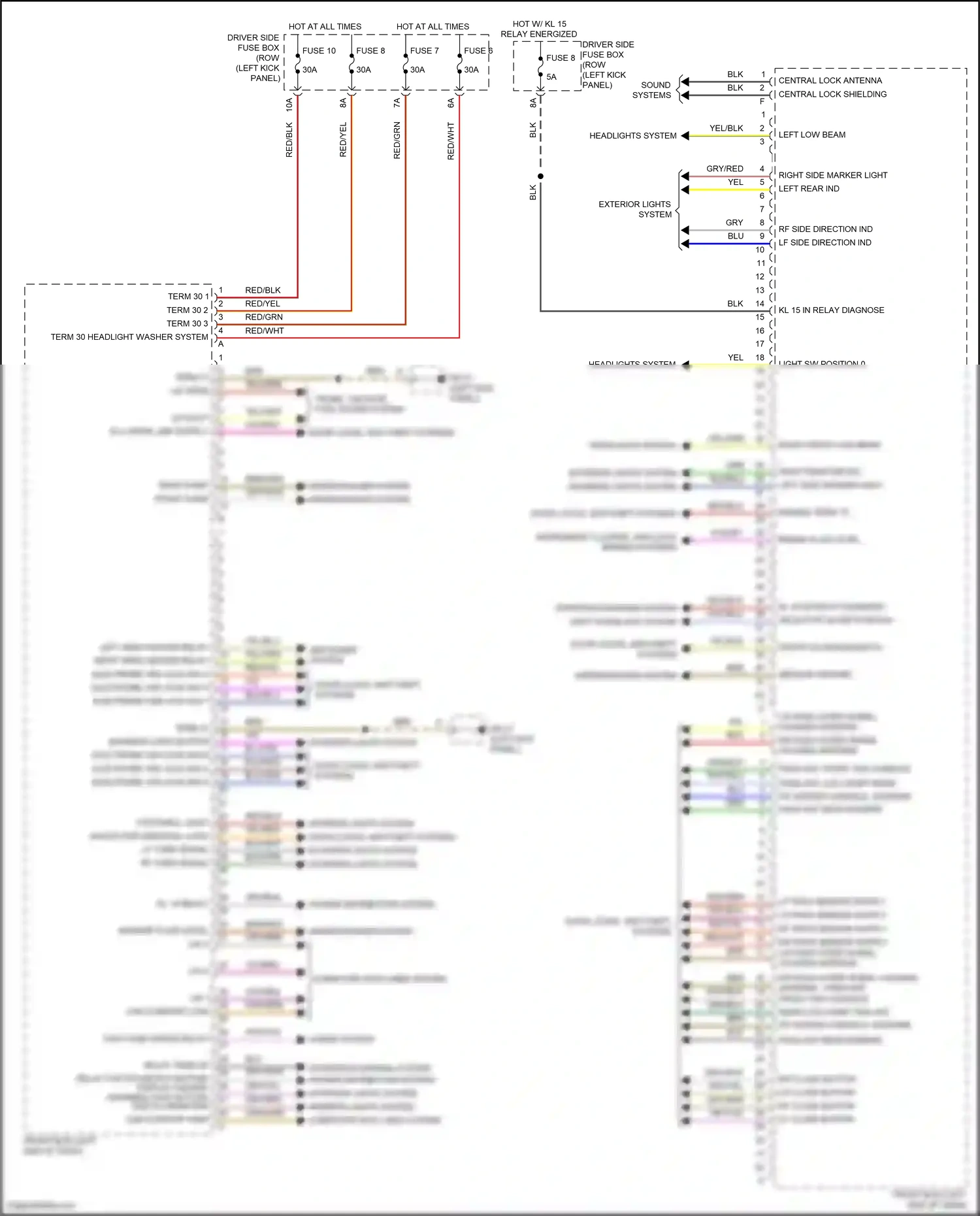 Wiring diagram power distribution system for Porsche Macan I facelift 2 (2021-2024) (3 of 14)