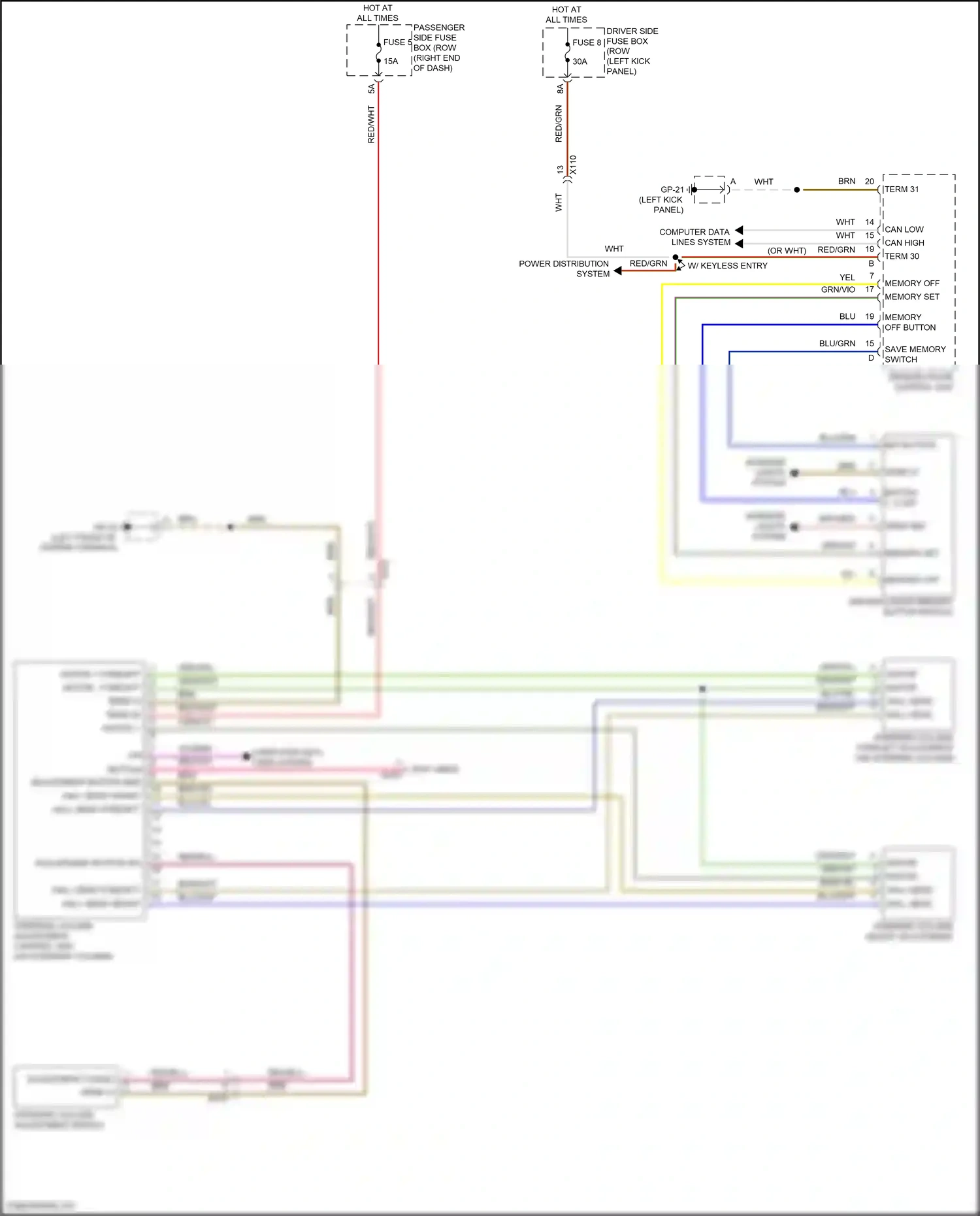 Wiring diagram power distribution system for Porsche Macan I facelift 2 (2021-2024) (13 of 14)