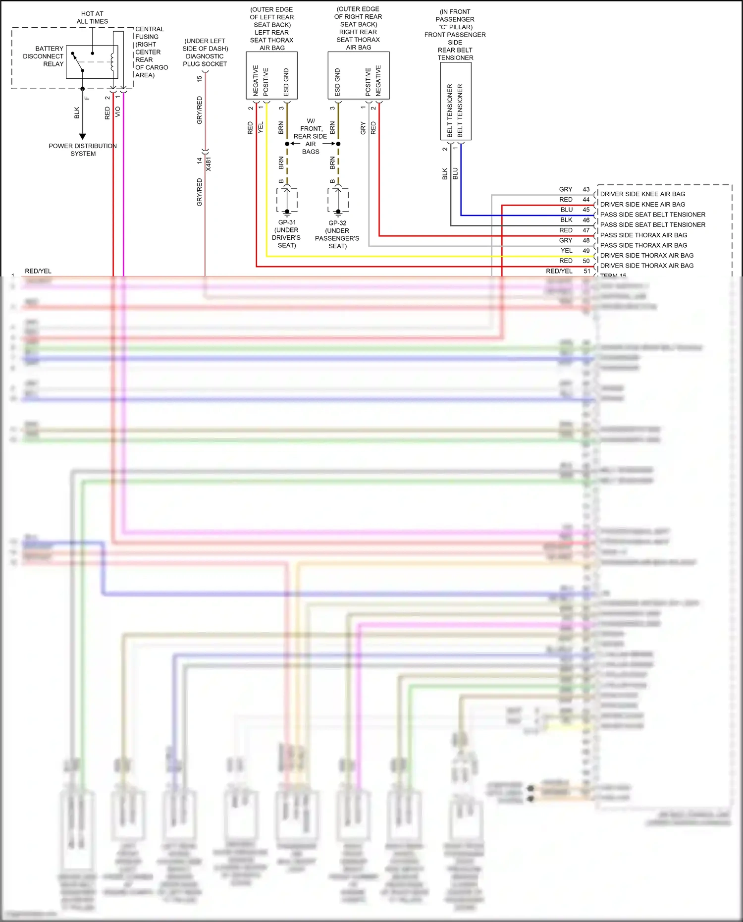 Wiring diagram right front sensor for Porsche Macan I facelift 2 (2021-2024) (1 of 1)
