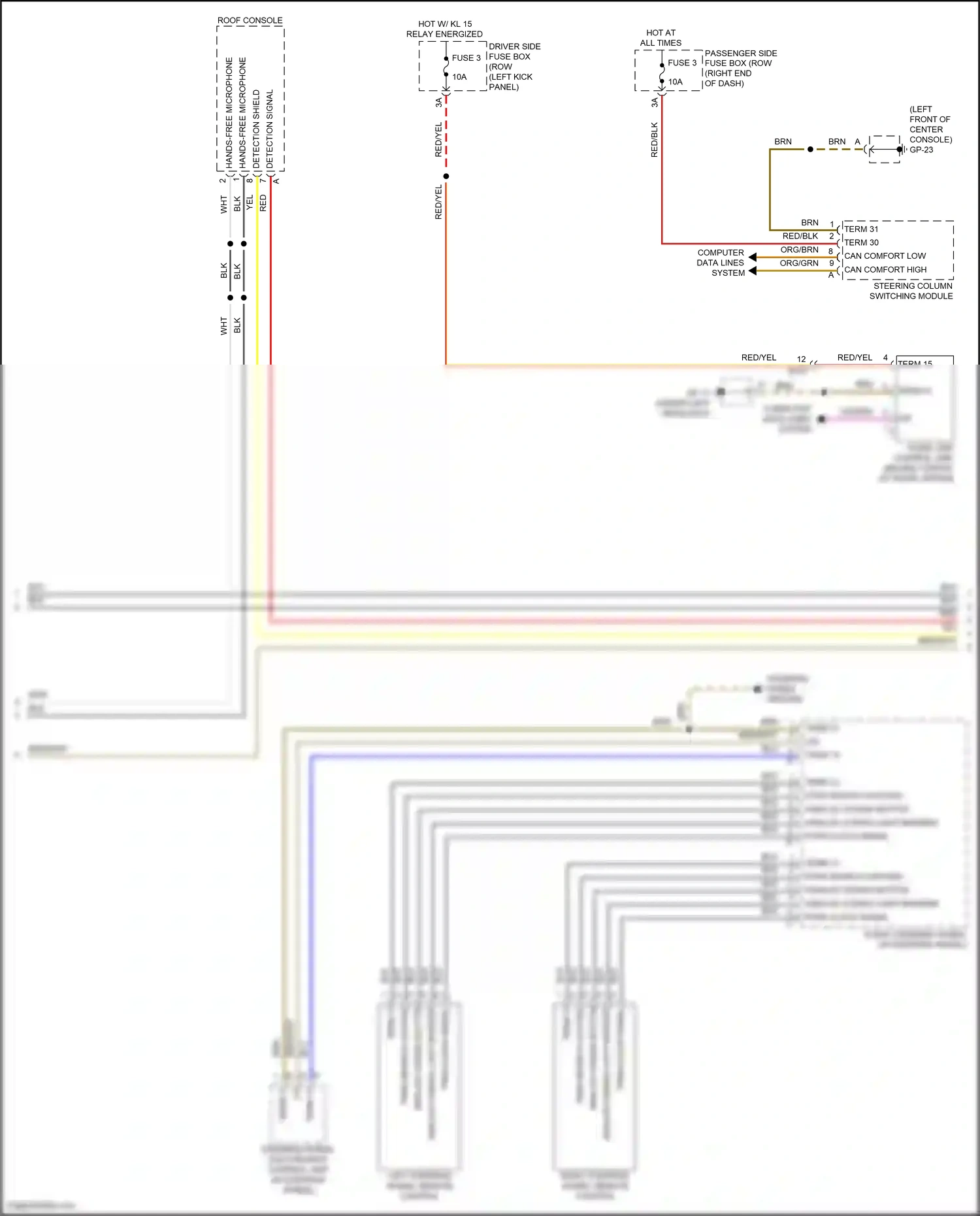 Wiring diagram steering wheel electronics control unit for Porsche Macan I facelift 2 (2021-2024) (6 of 8)