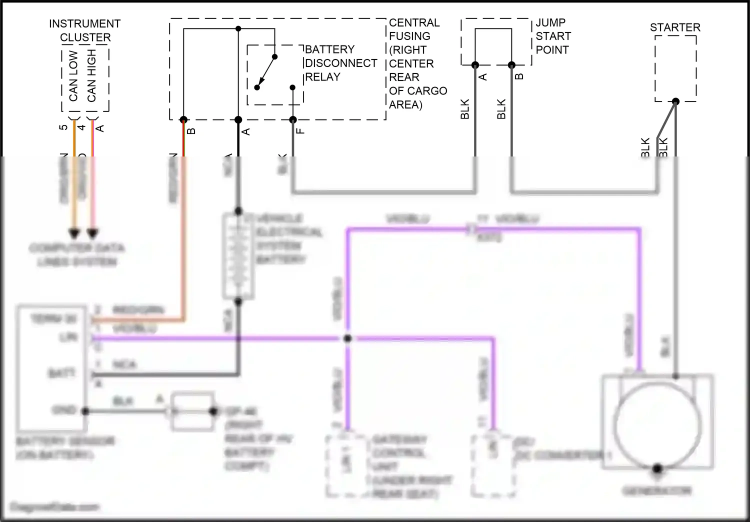 Wiring diagram blk for Porsche Macan I facelift (2018-2021) (14 of 81)