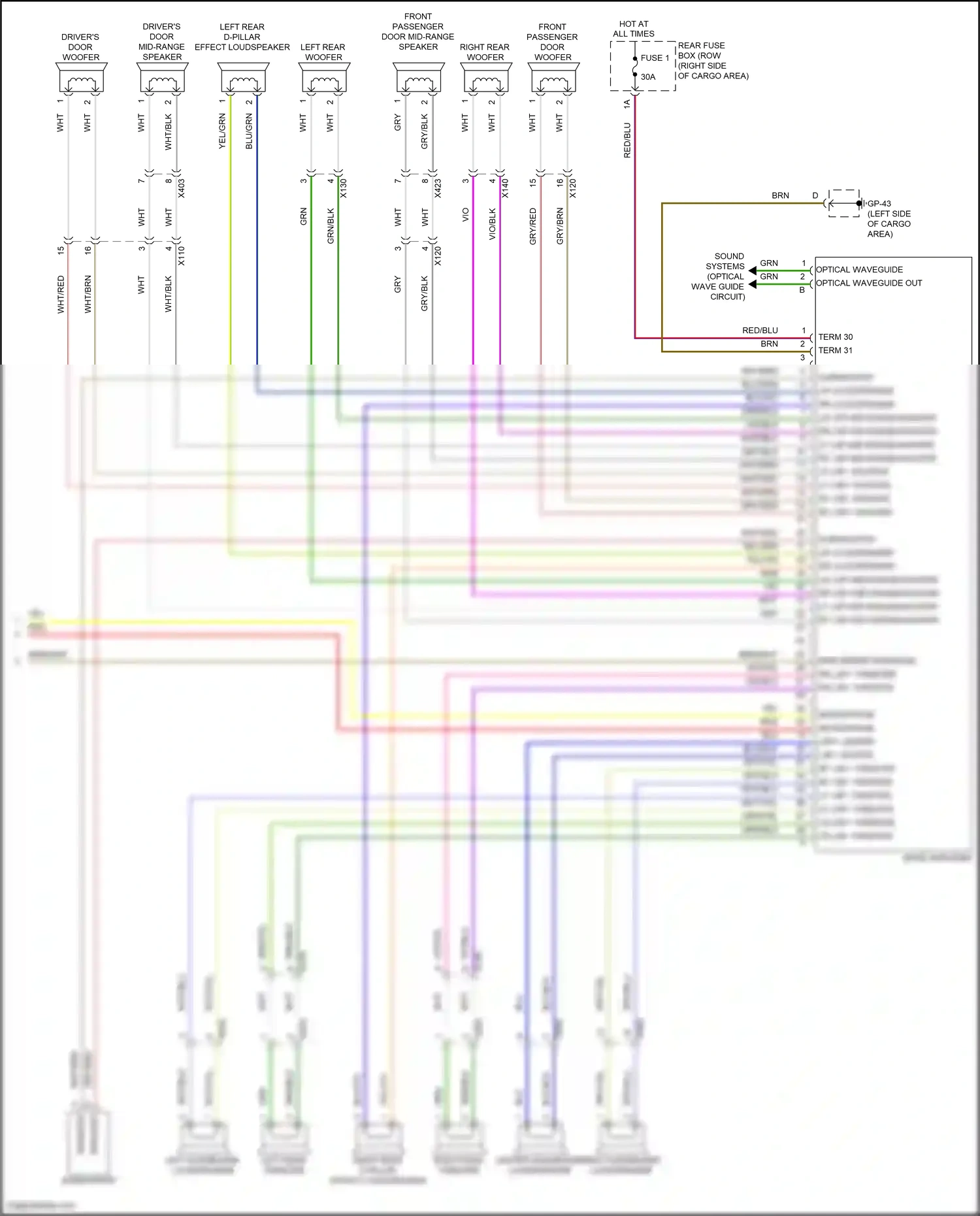 Wiring diagram bose amplifier for Porsche Macan I facelift (2018-2021) (2 of 5)