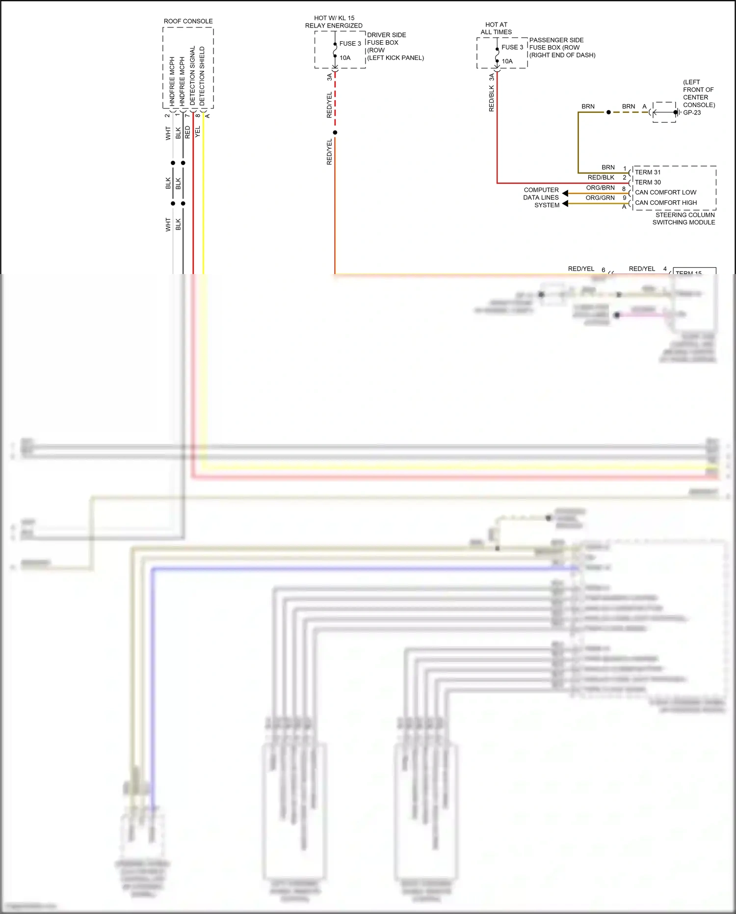 Wiring diagram brn for Porsche Macan I facelift (2018-2021) (15 of 125)