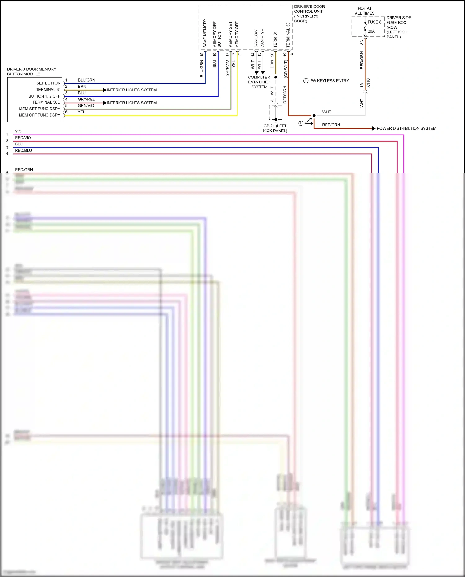 Wiring diagram driver's door control unit for Porsche Macan I facelift (2018-2021) (2 of 6)