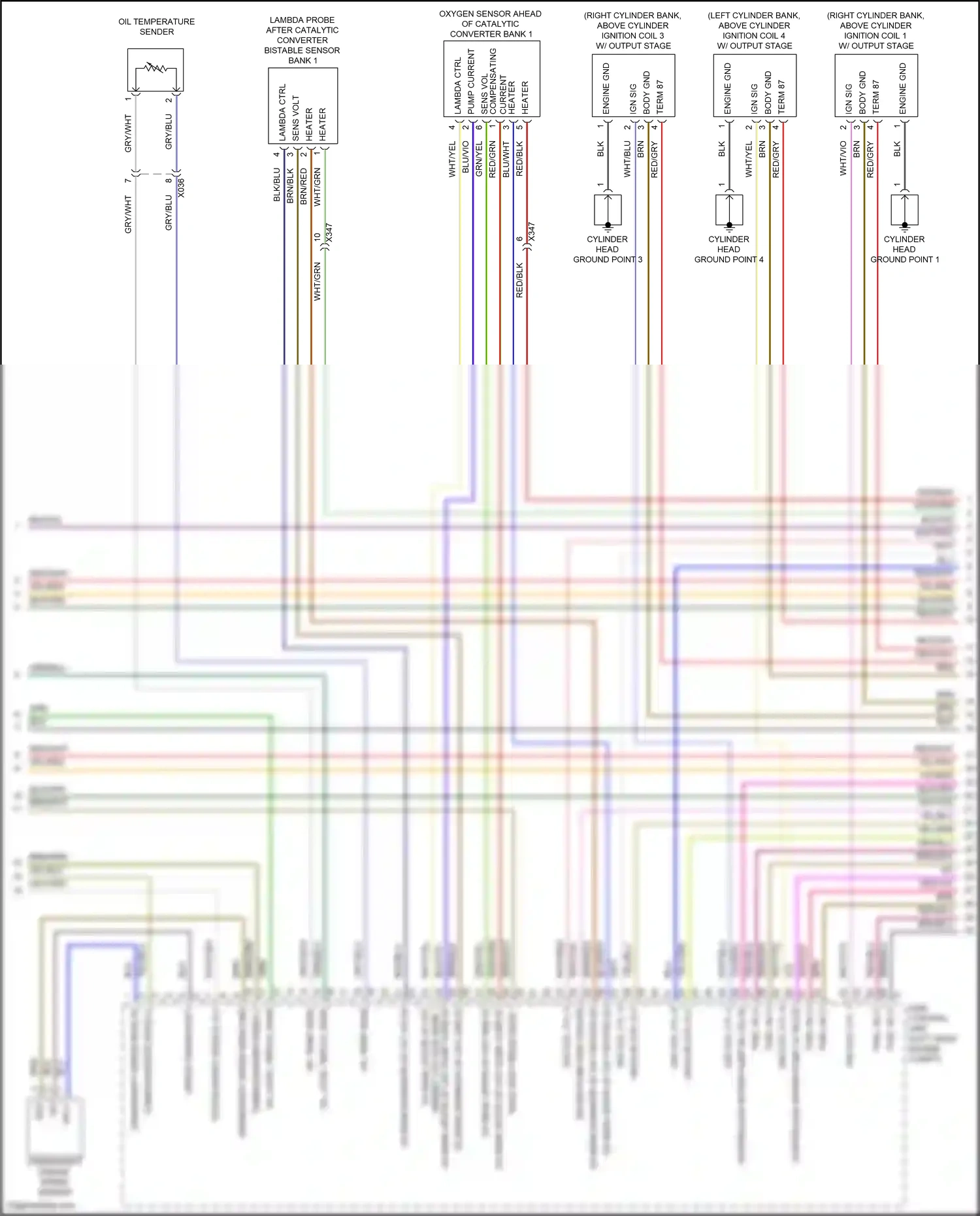 Wiring diagram engine gnd for Porsche Macan I facelift (2018-2021) (2 of 3)