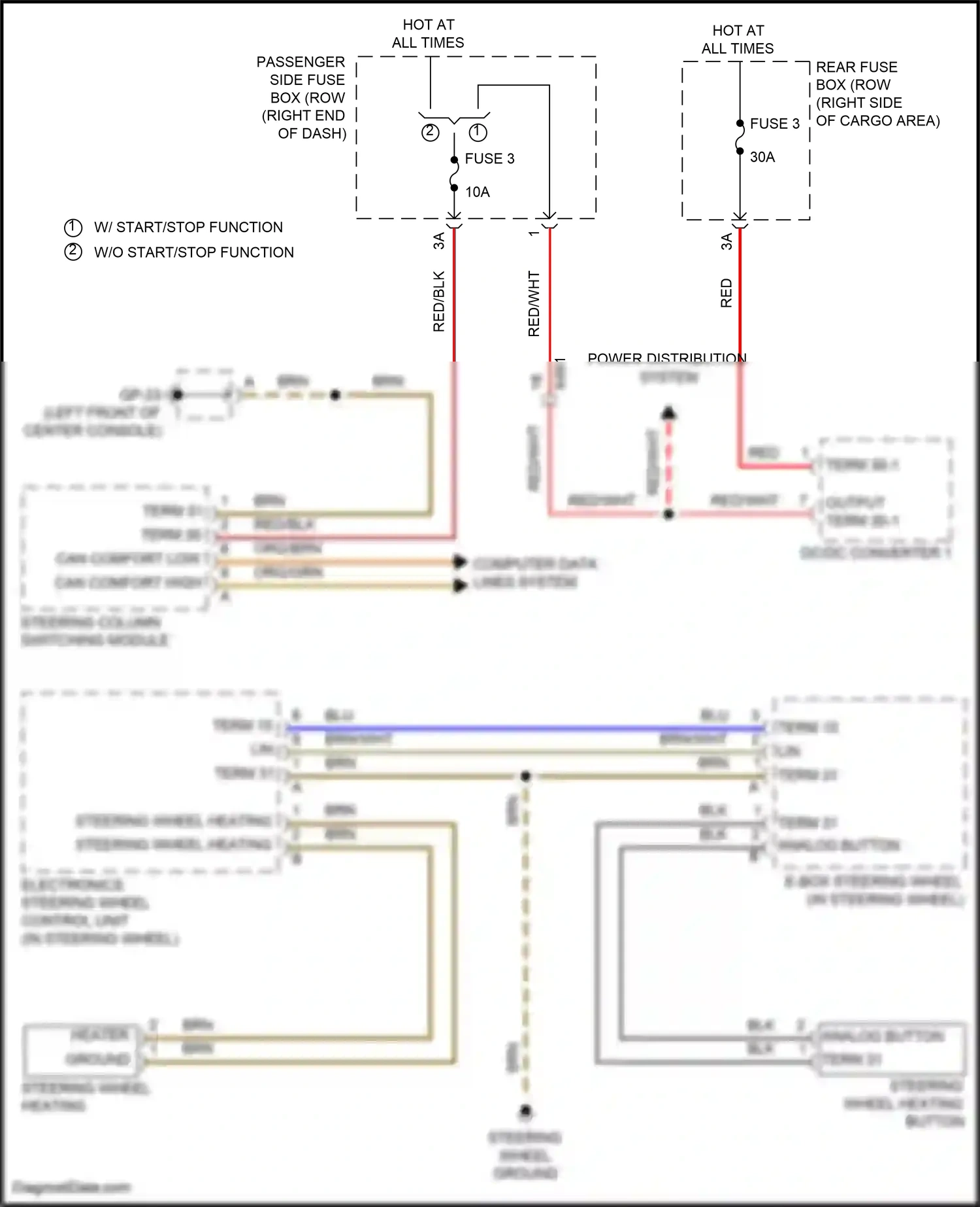 Wiring diagram fuse 3 for Porsche Macan I facelift (2018-2021) (6 of 35)