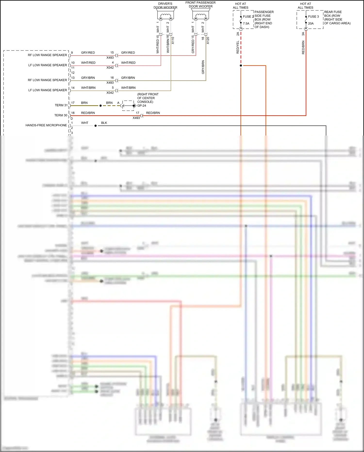 Wiring diagram fuse 3 for Porsche Macan I facelift (2018-2021) (3 of 35)