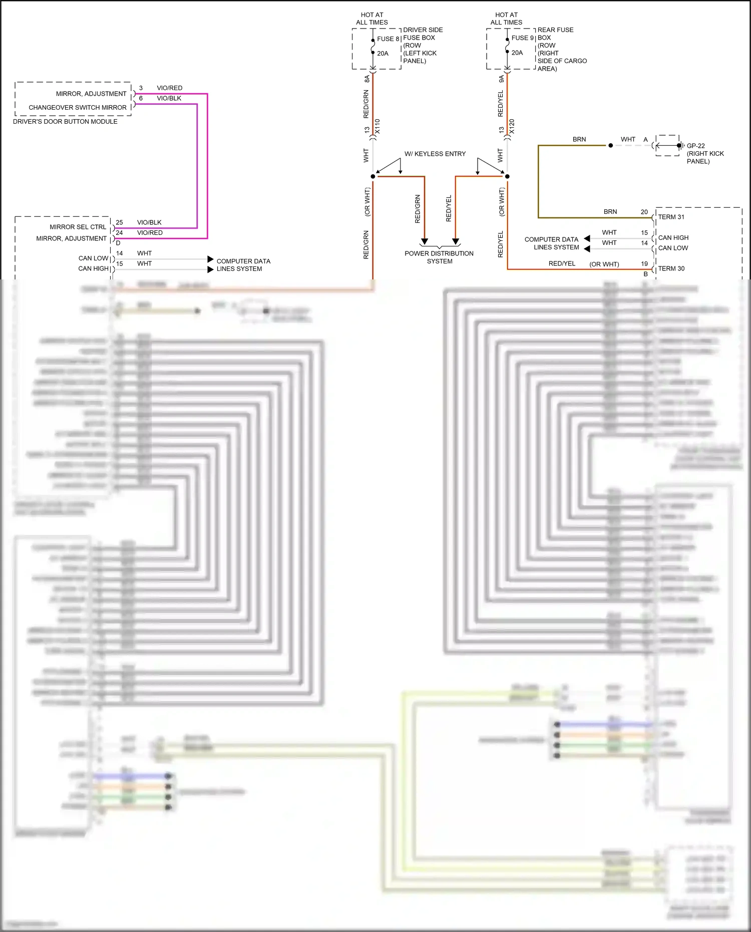 Wiring diagram gp-22 for Porsche Macan I facelift (2018-2021) (9 of 11)