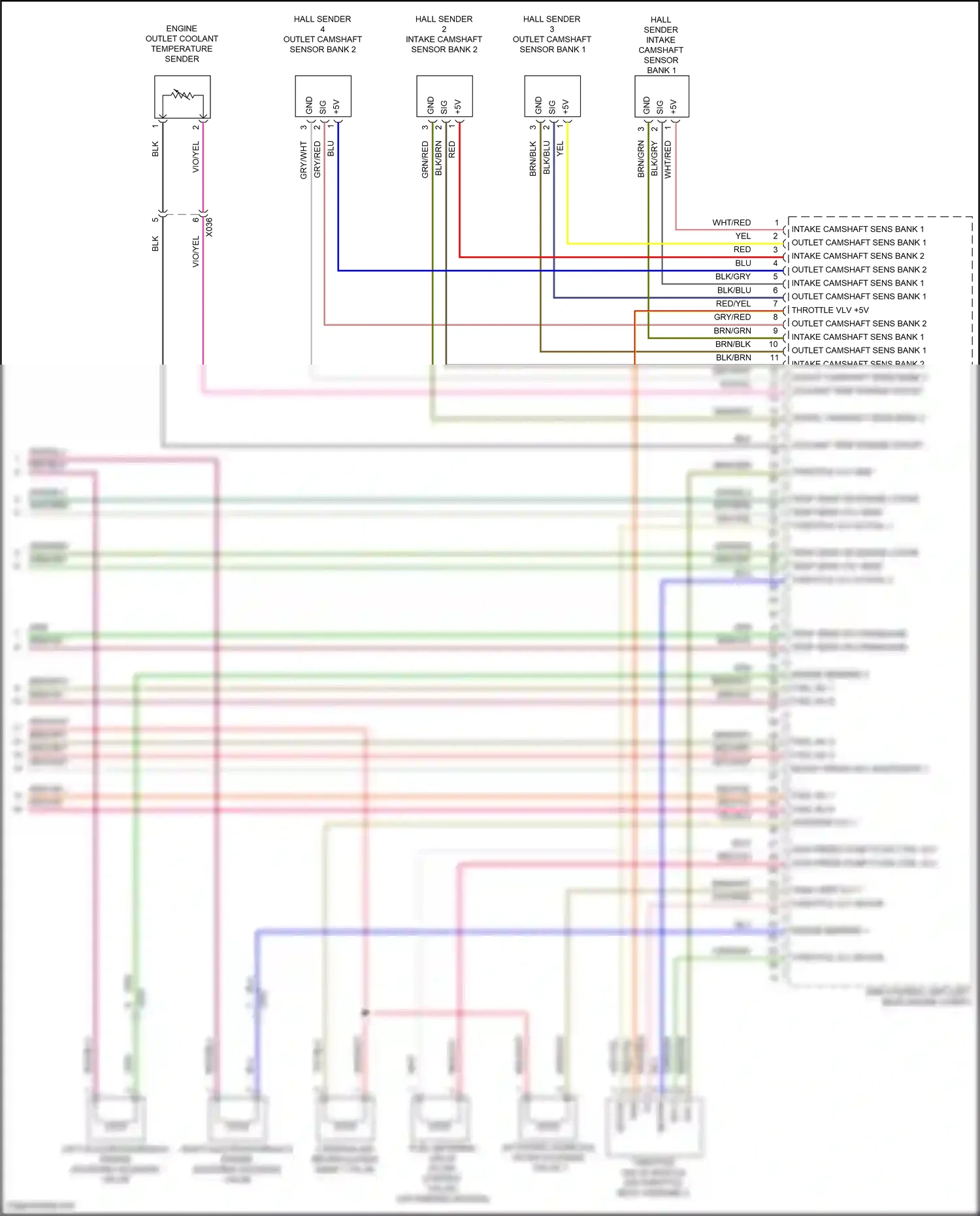 Wiring diagram grn for Porsche Macan I facelift (2018-2021) (70 of 72)