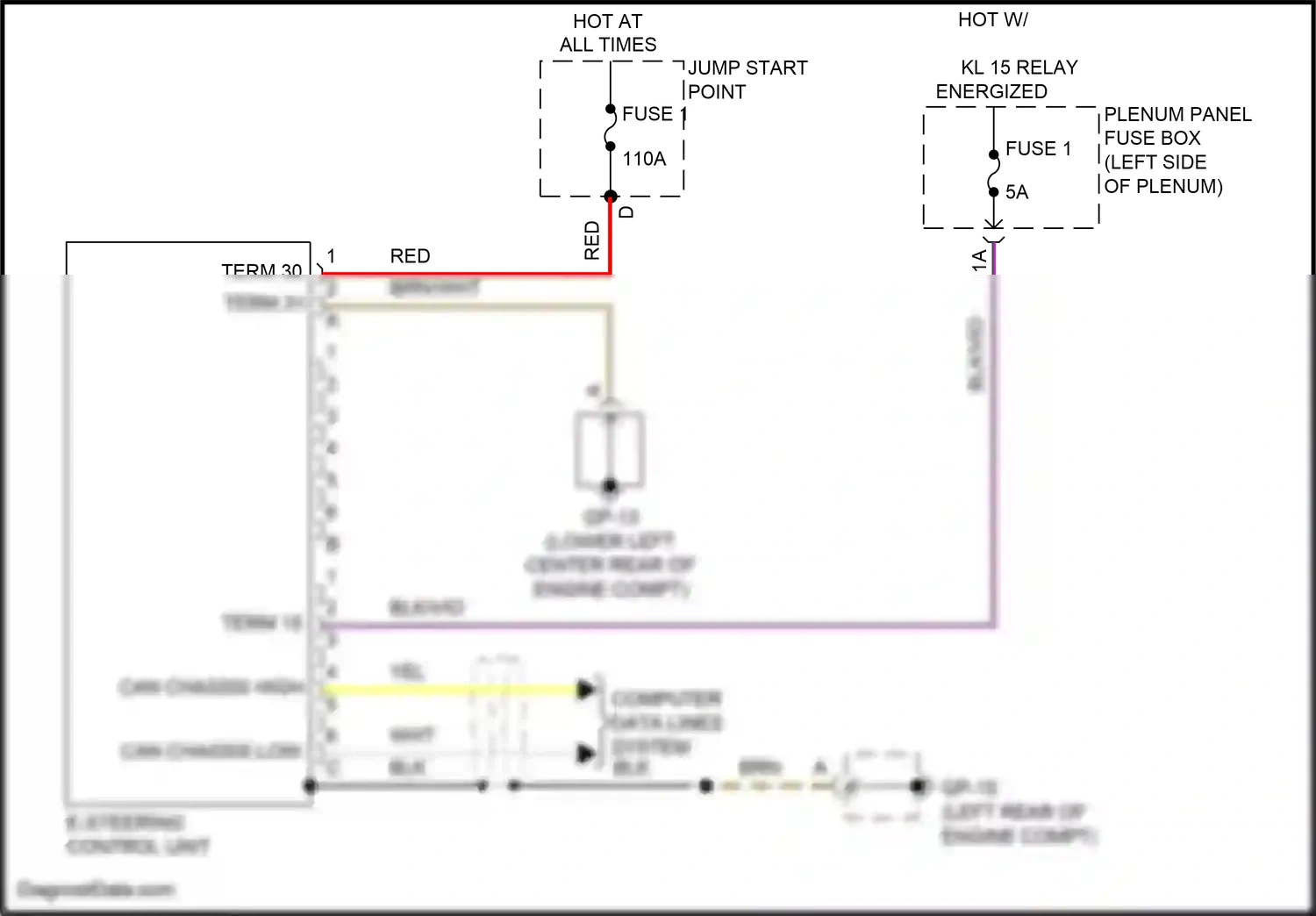 Wiring diagram jump start point for Porsche Macan I facelift (2018-2021) (4 of 6)