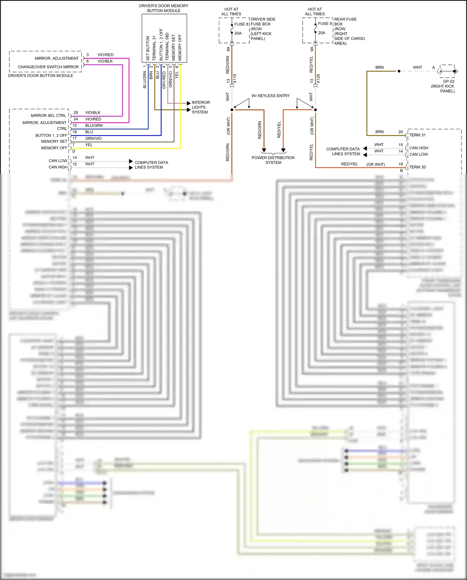 Wiring diagram mirror direction ind for Porsche Macan I facelift (2018-2021) (1 of 2)