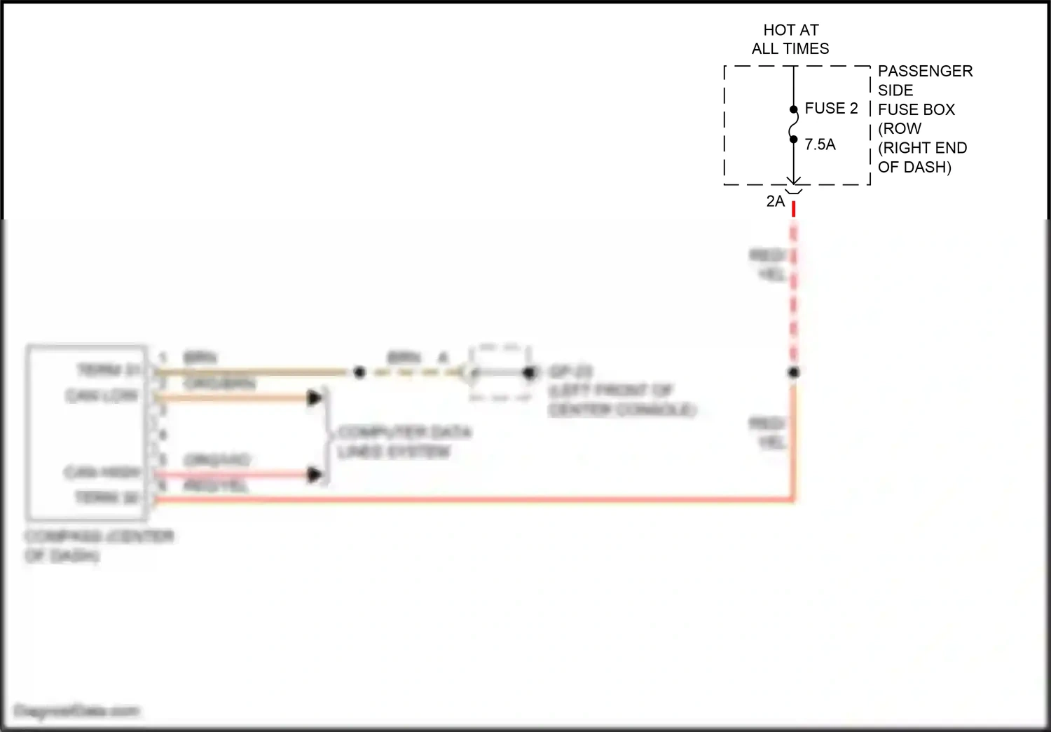 Wiring diagram org/vio for Porsche Macan I facelift (2018-2021) (4 of 27)