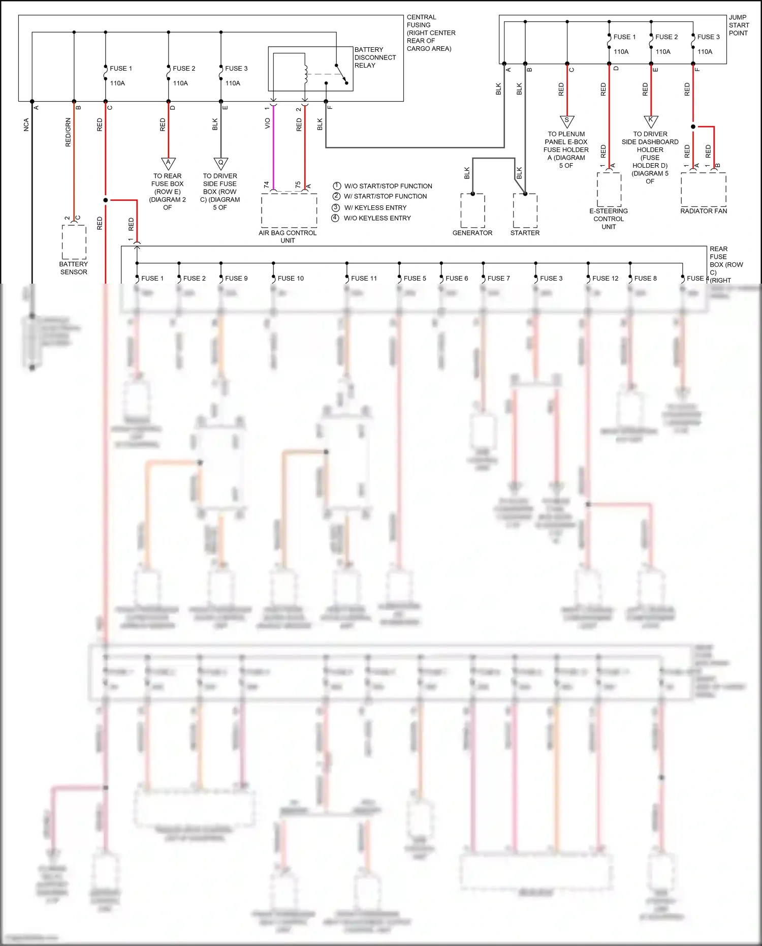 Wiring diagram rdk control unit for Porsche Macan I facelift (2018-2021) (3 of 4)