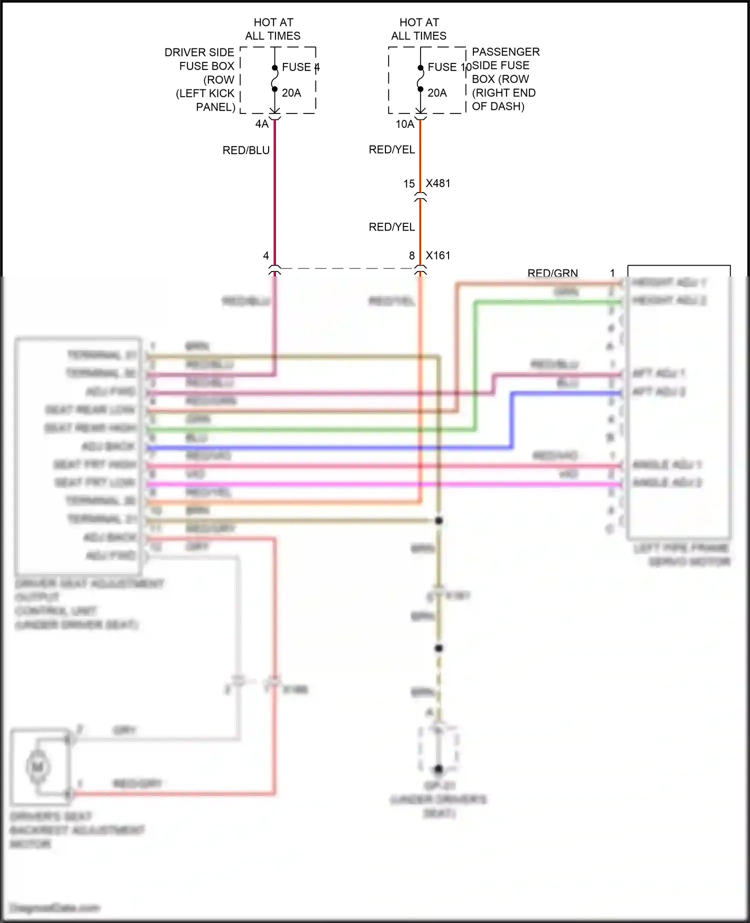 Wiring diagram red/vio for Porsche Macan I facelift (2018-2021) (4 of 33)
