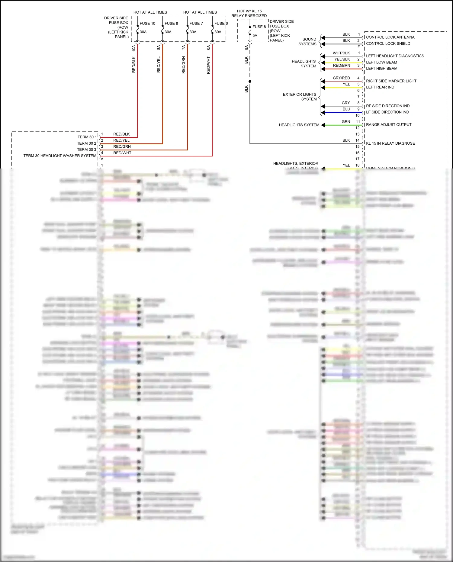 Wiring diagram red/wht for Porsche Macan I facelift (2018-2021) (14 of 66)