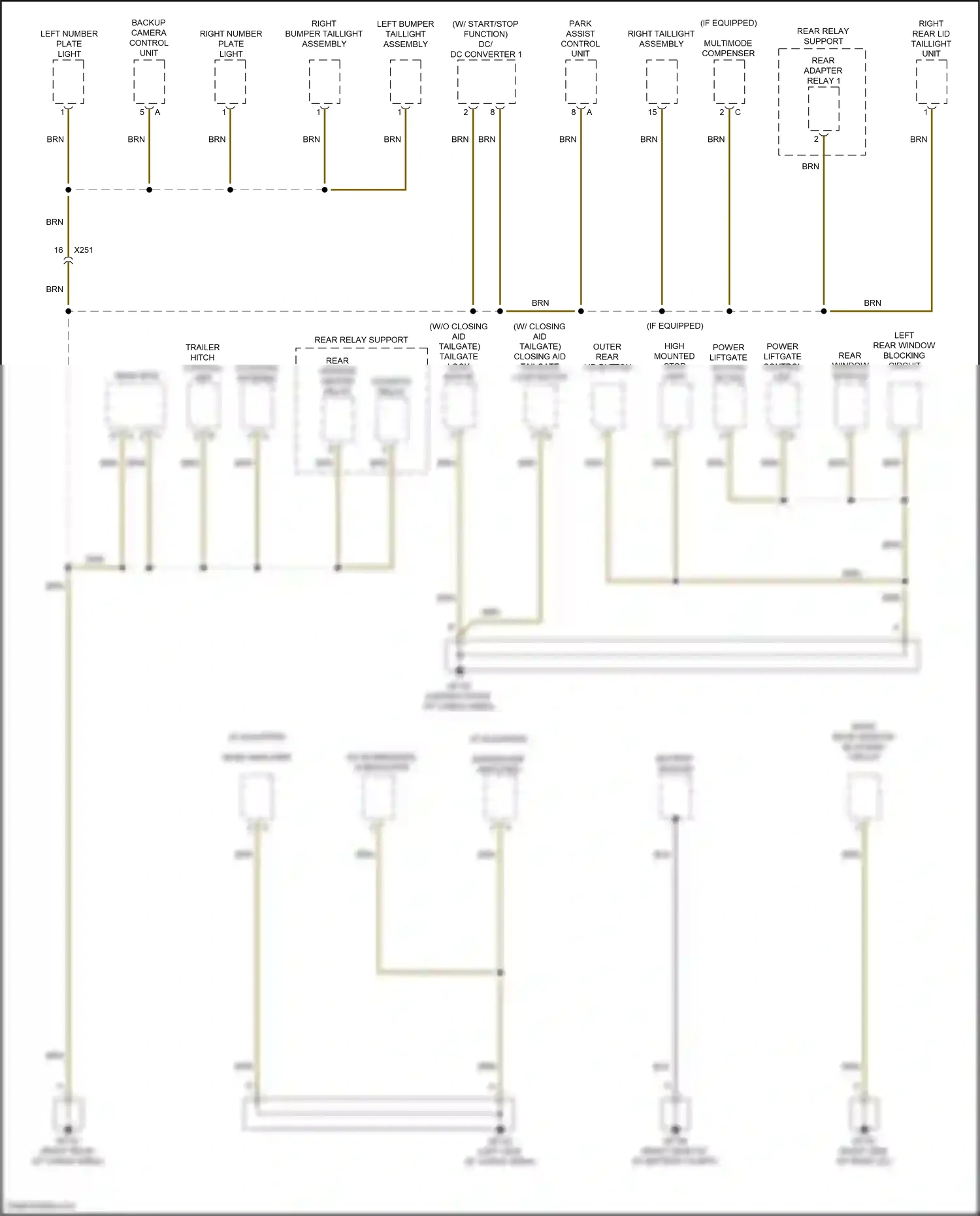 Wiring diagram tailgate lock motor for Porsche Macan I facelift (2018-2021) (1 of 1)